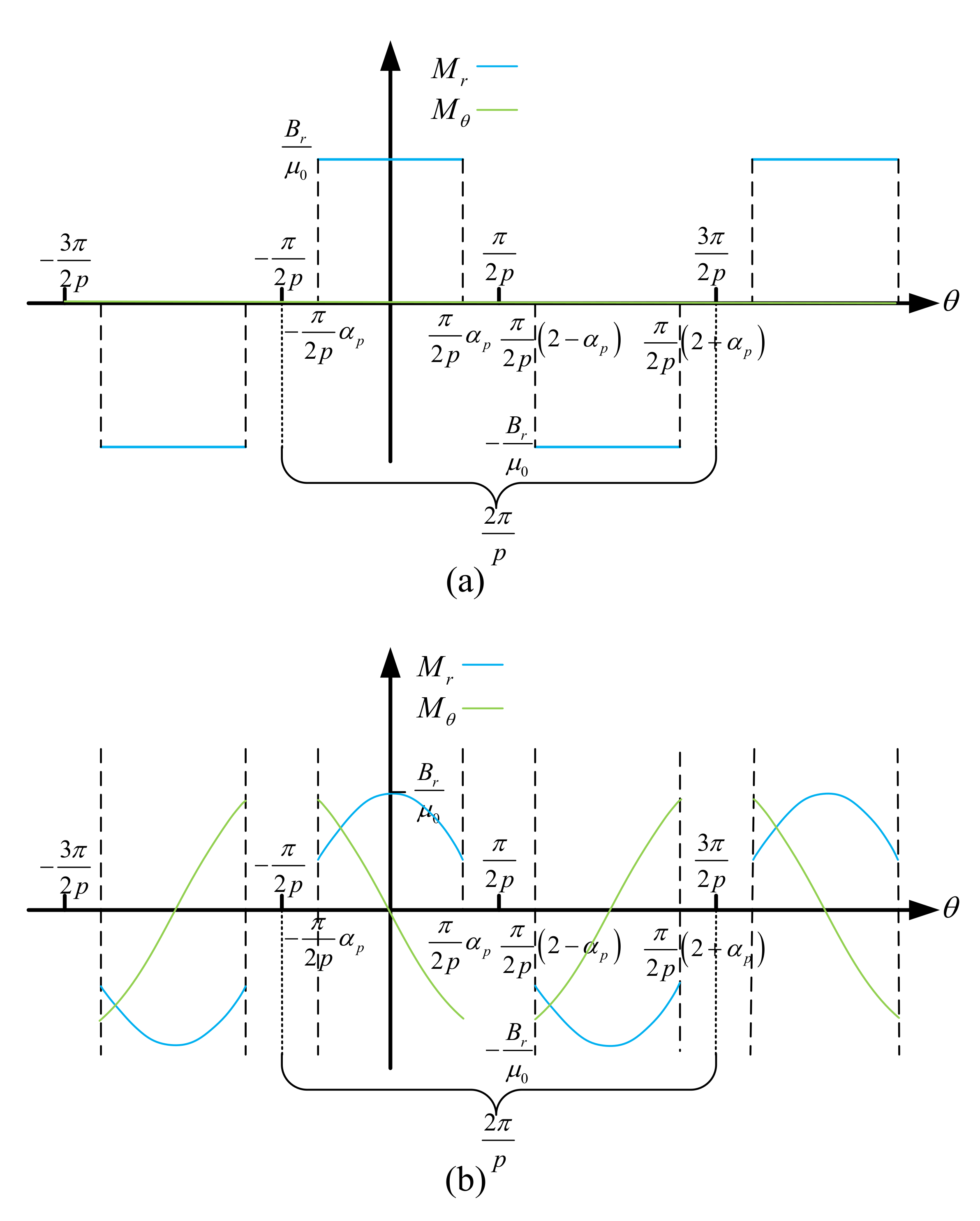 Jmse 07 00187 g008 Jmse 07 00187 g008