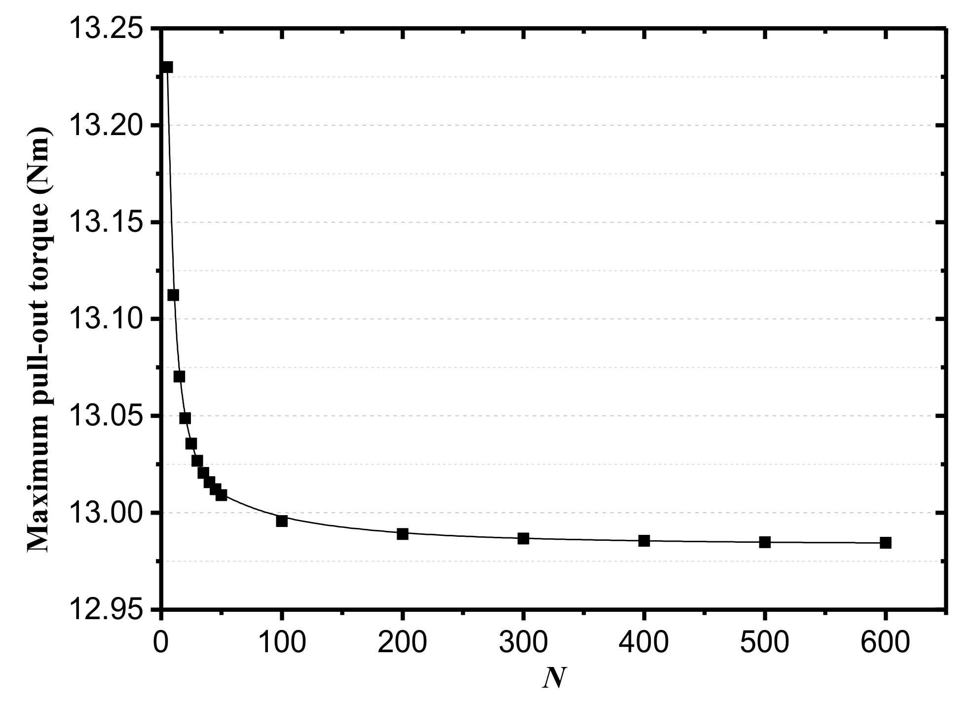 Jmse 07 00187 g009 Jmse 07 00187 g009