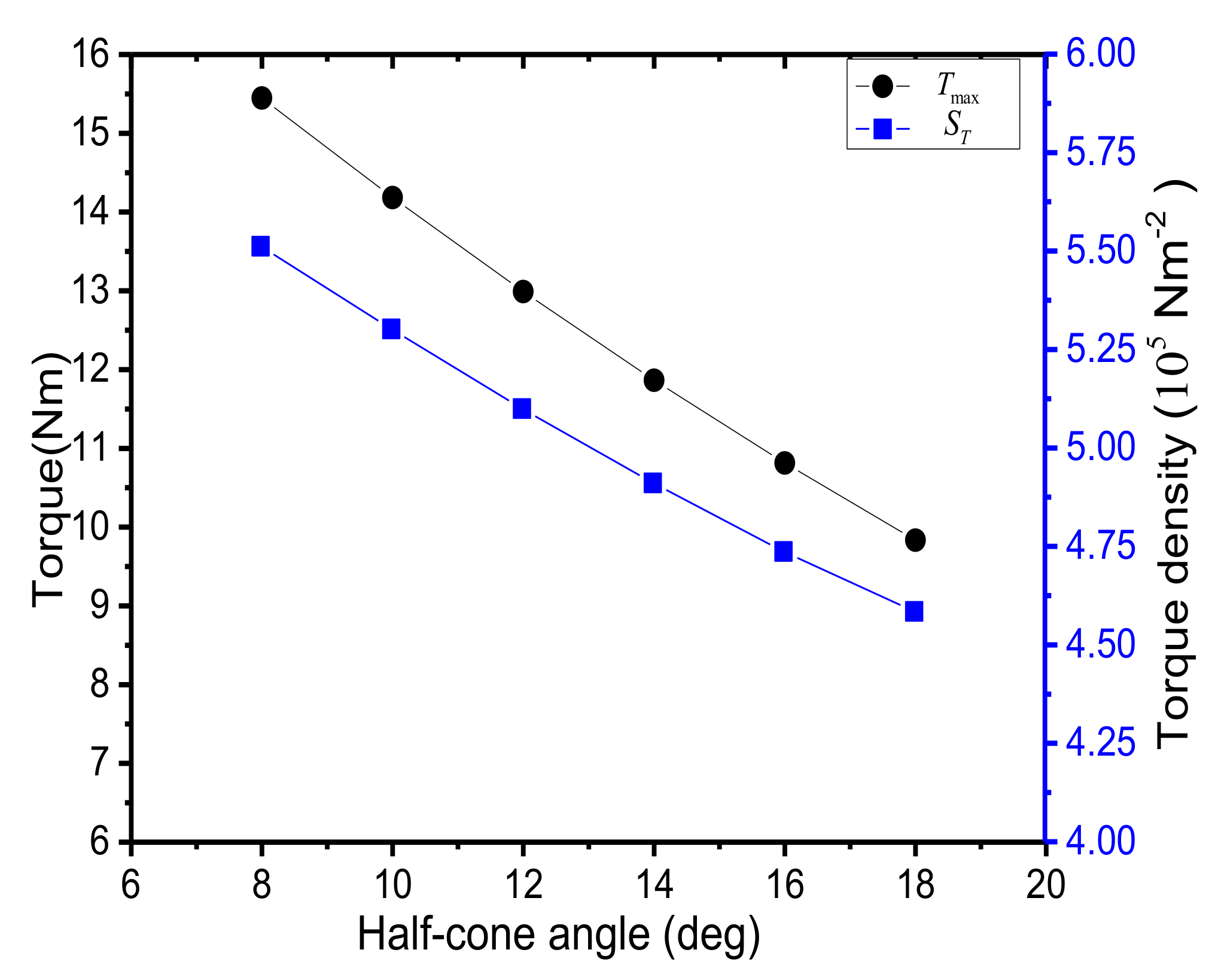 Jmse 07 00187 g011 Jmse 07 00187 g011