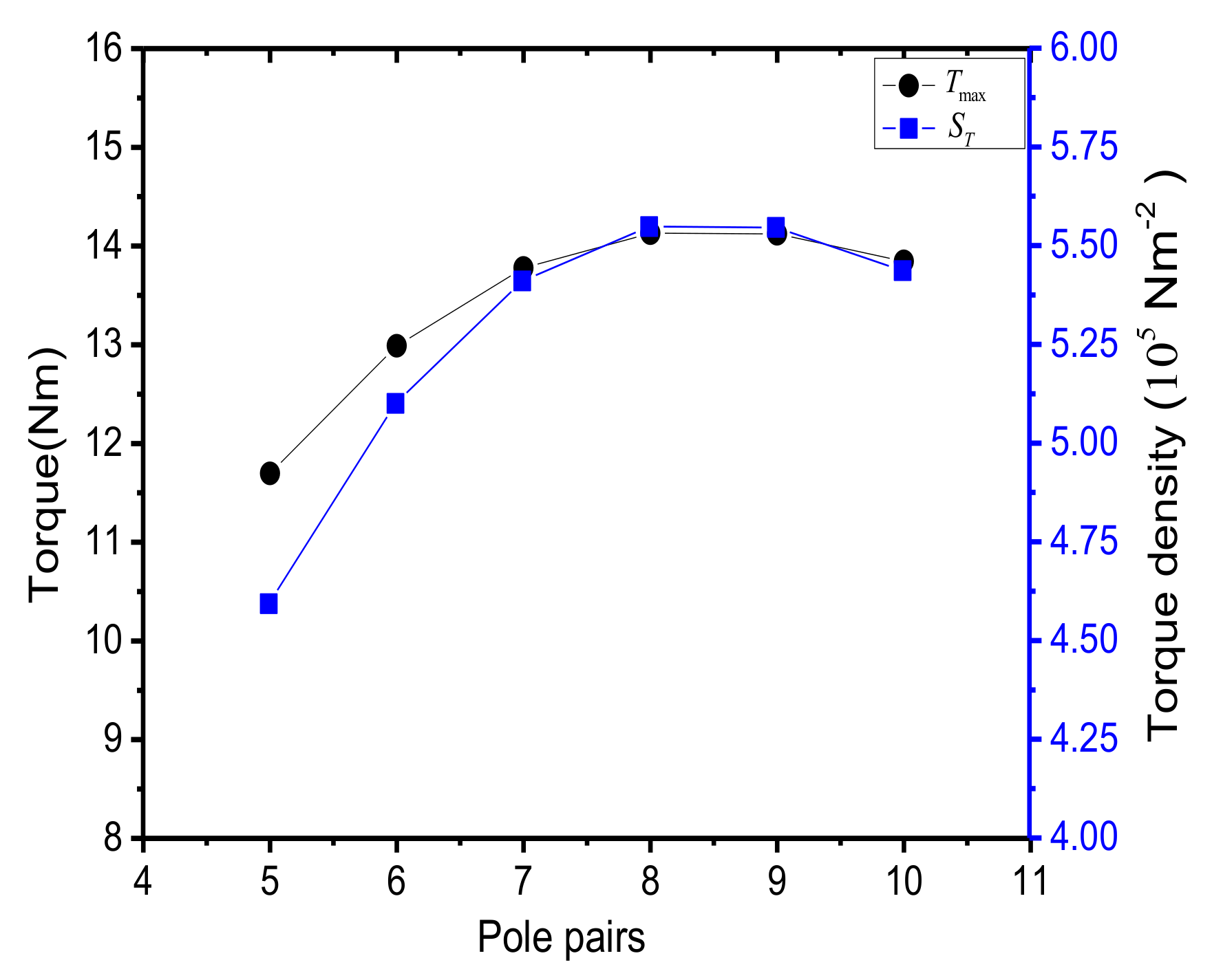 Jmse 07 00187 g012 Jmse 07 00187 g012