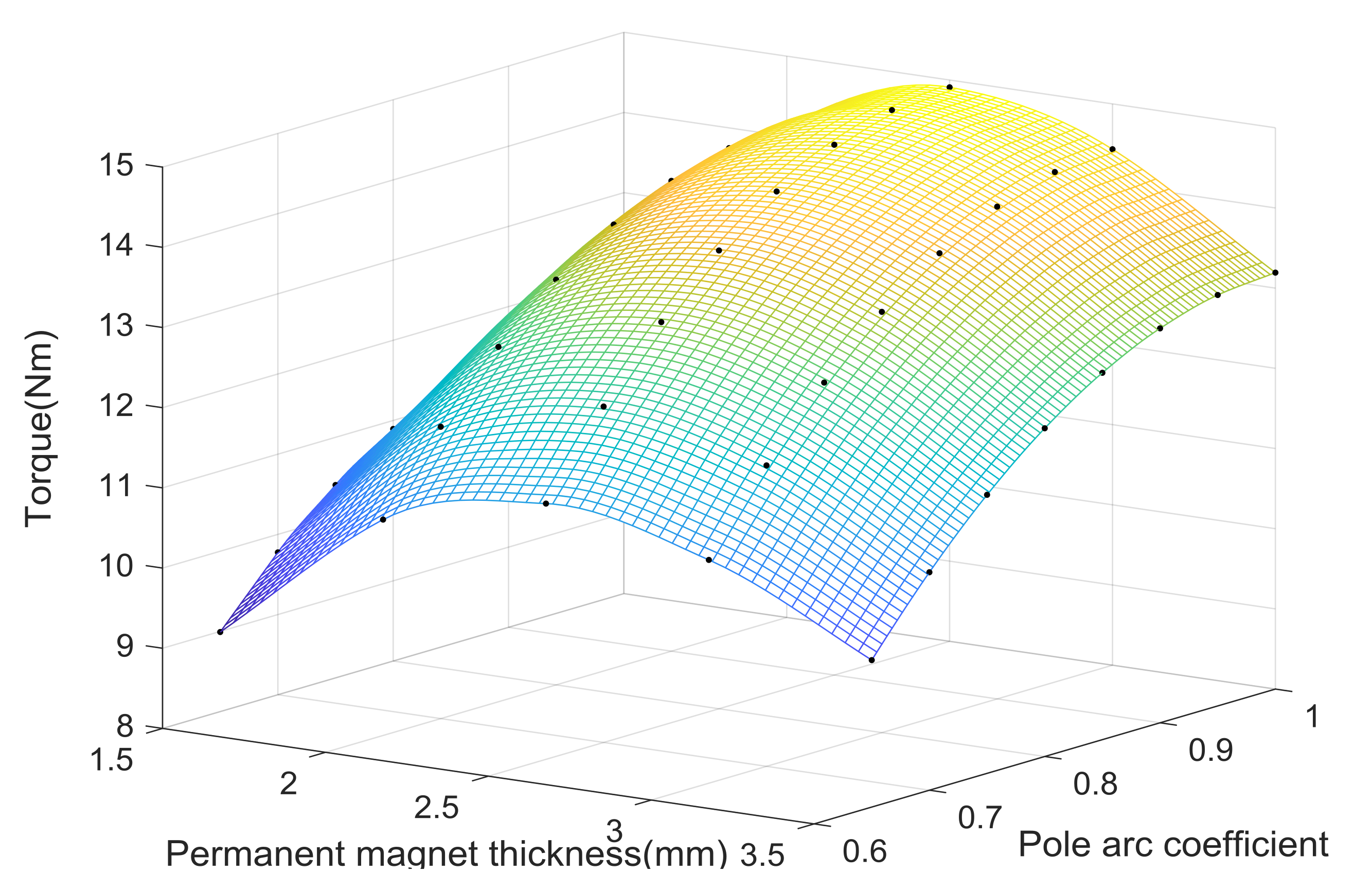 Jmse 07 00187 g021 Jmse 07 00187 g021