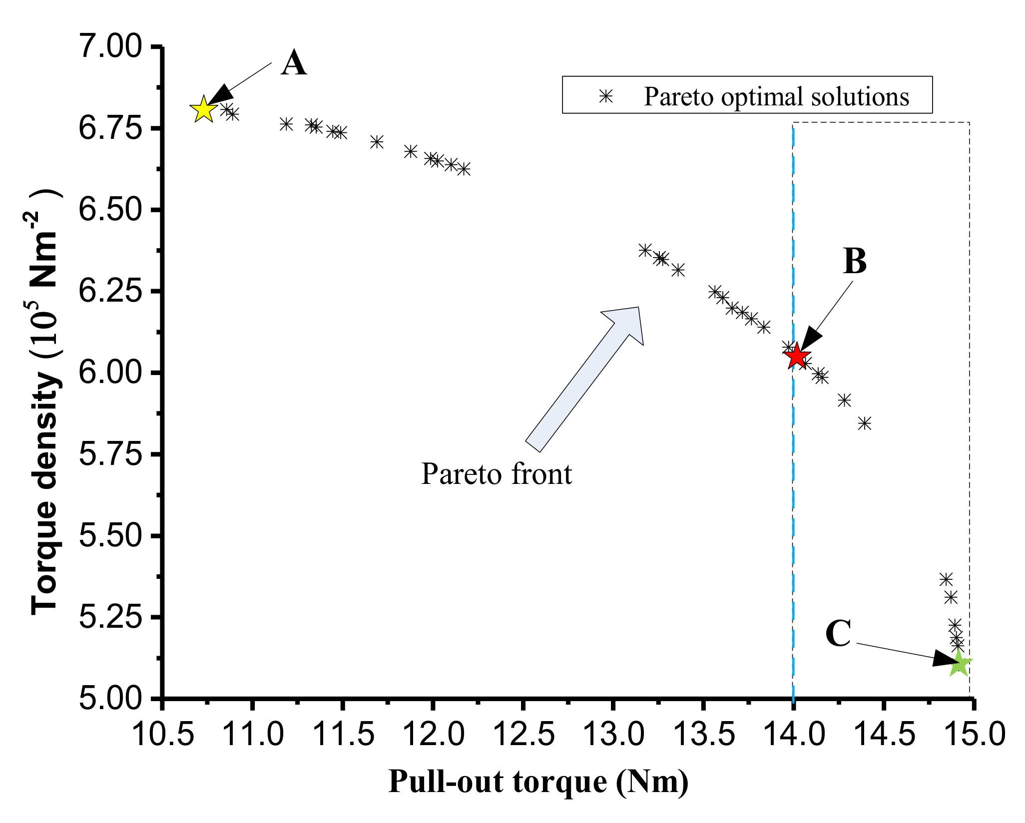 Jmse 07 00187 g023 Jmse 07 00187 g023