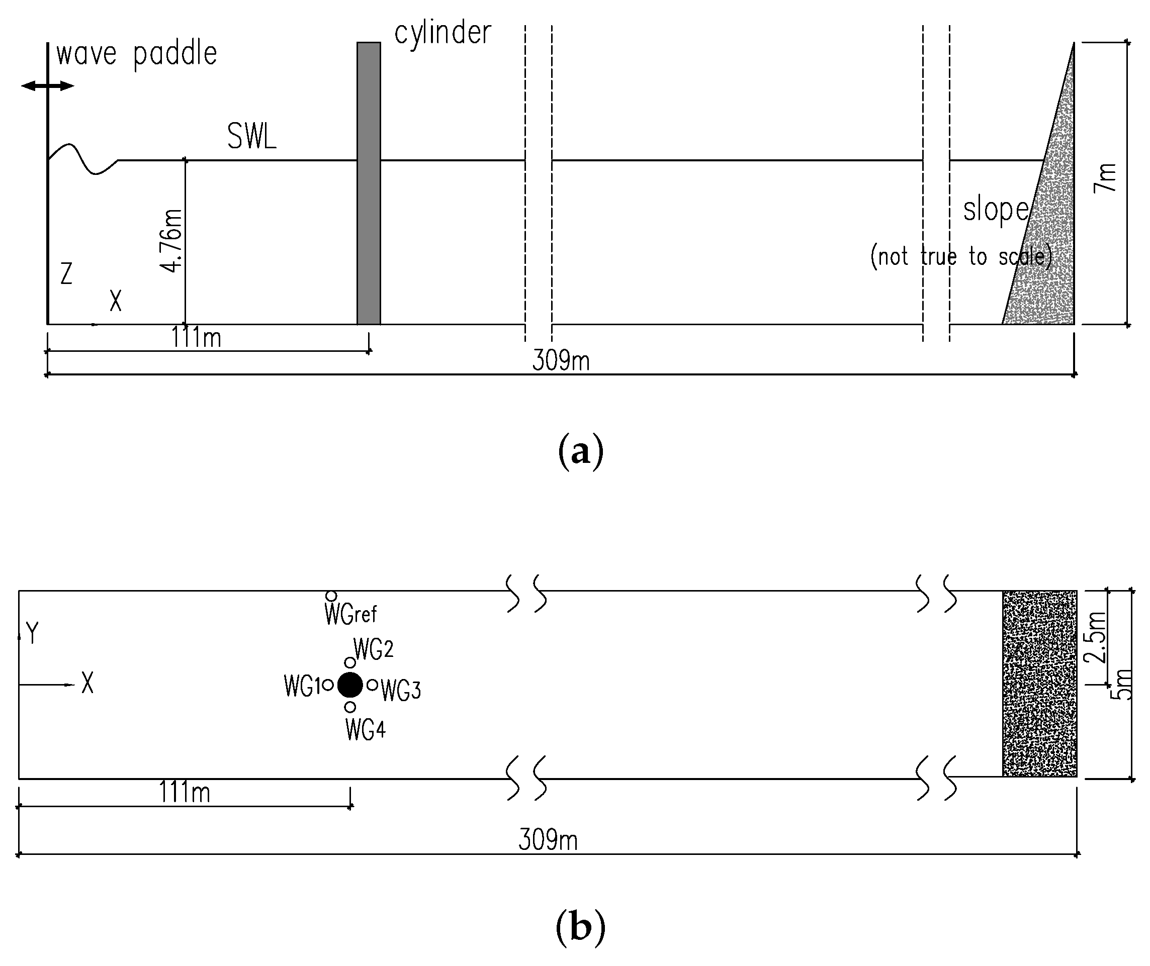 Jmse 07 00189 g004 Jmse 07 00189 g004