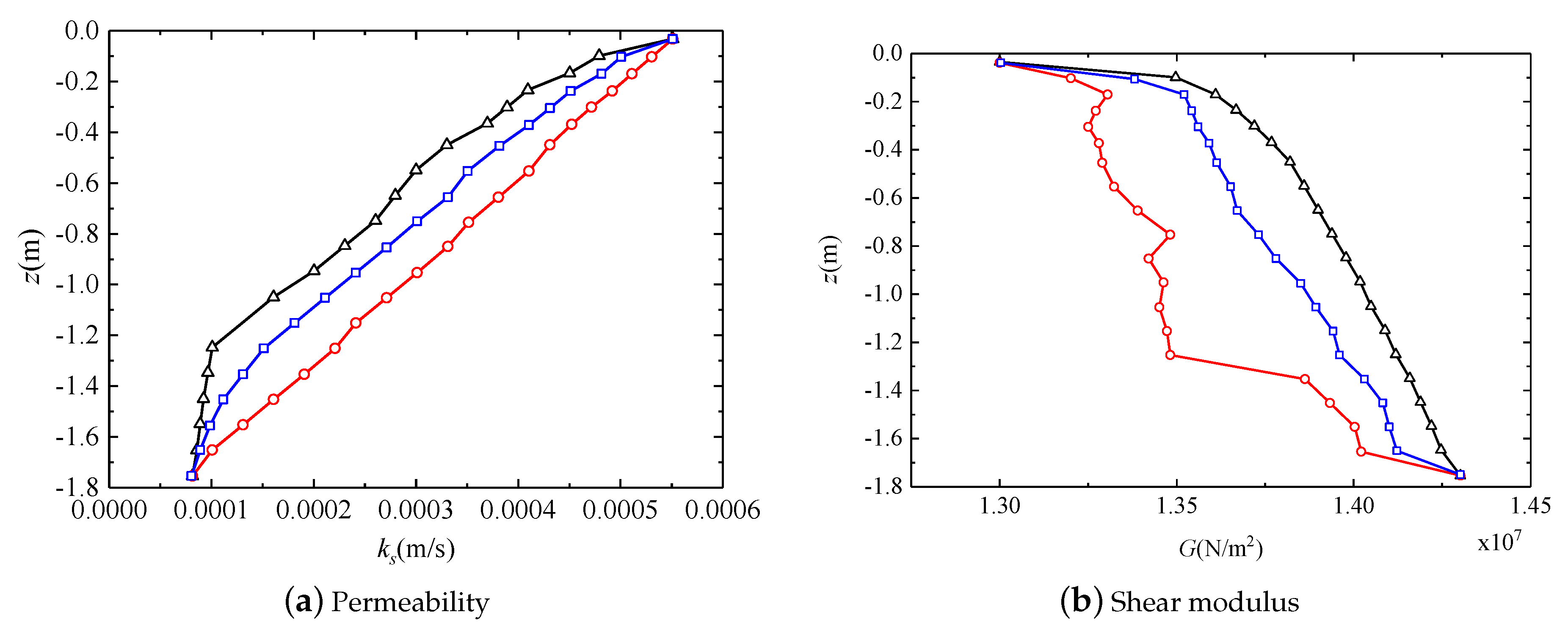 Jmse 07 00189 g008 Jmse 07 00189 g008