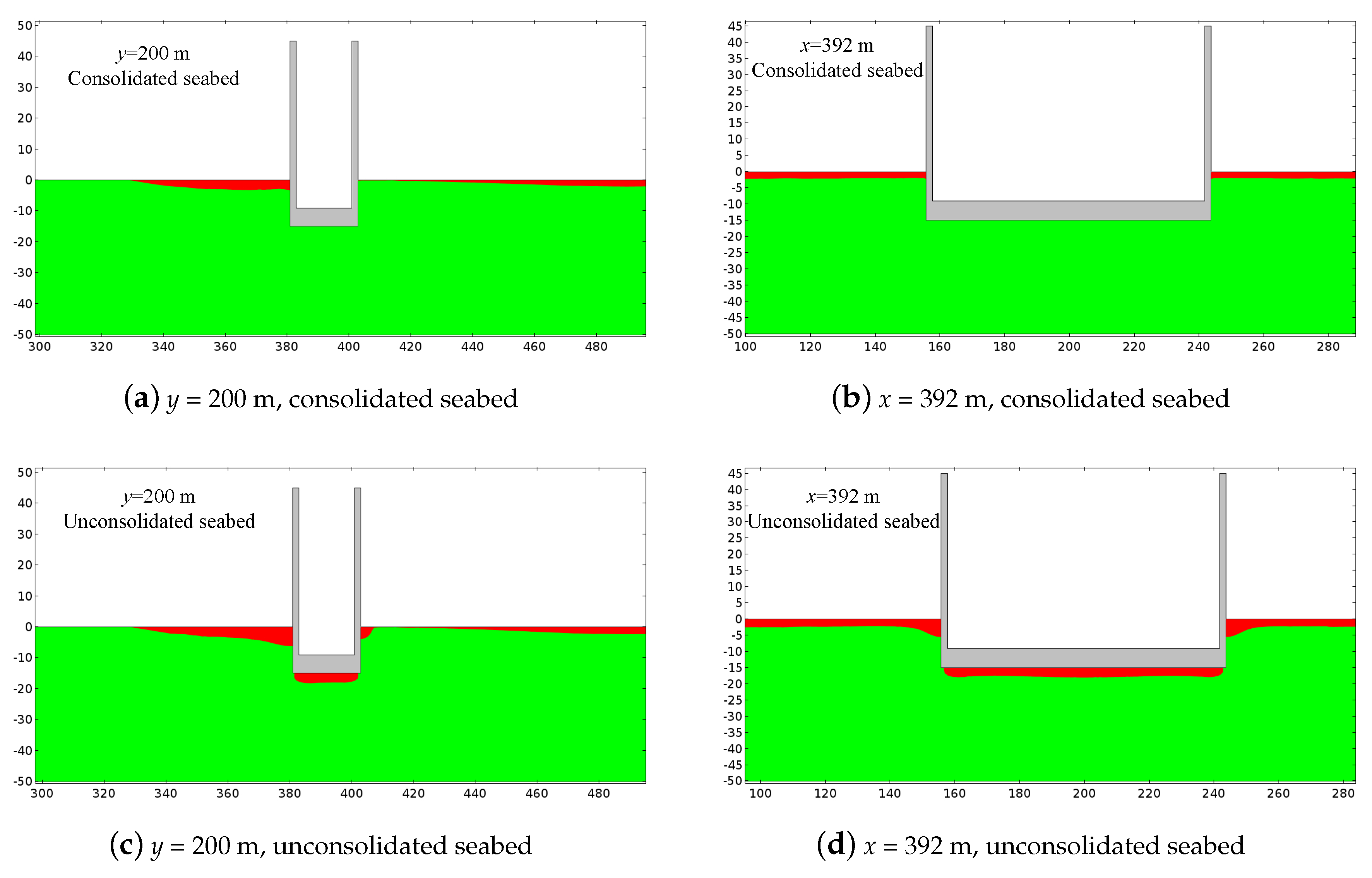 Jmse 07 00189 g018 Jmse 07 00189 g018