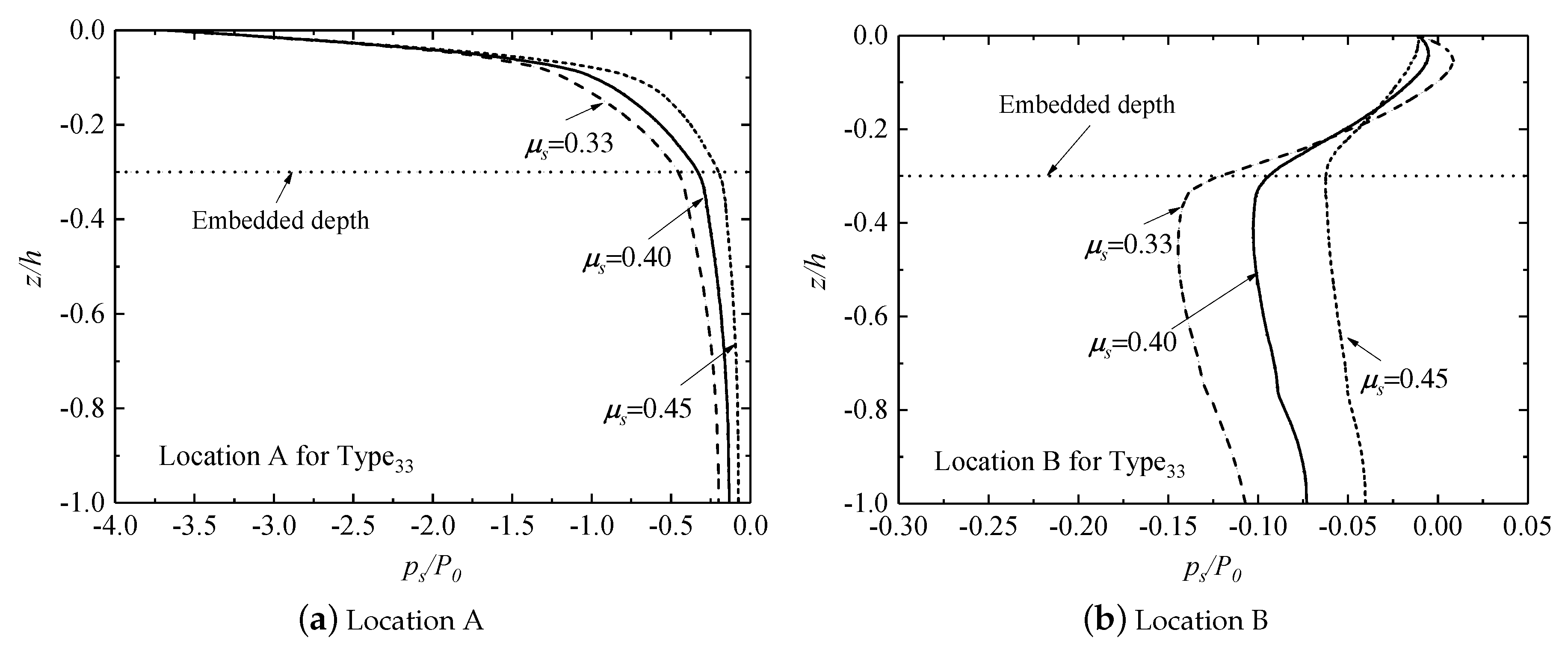 Jmse 07 00189 g022a Jmse 07 00189 g022a