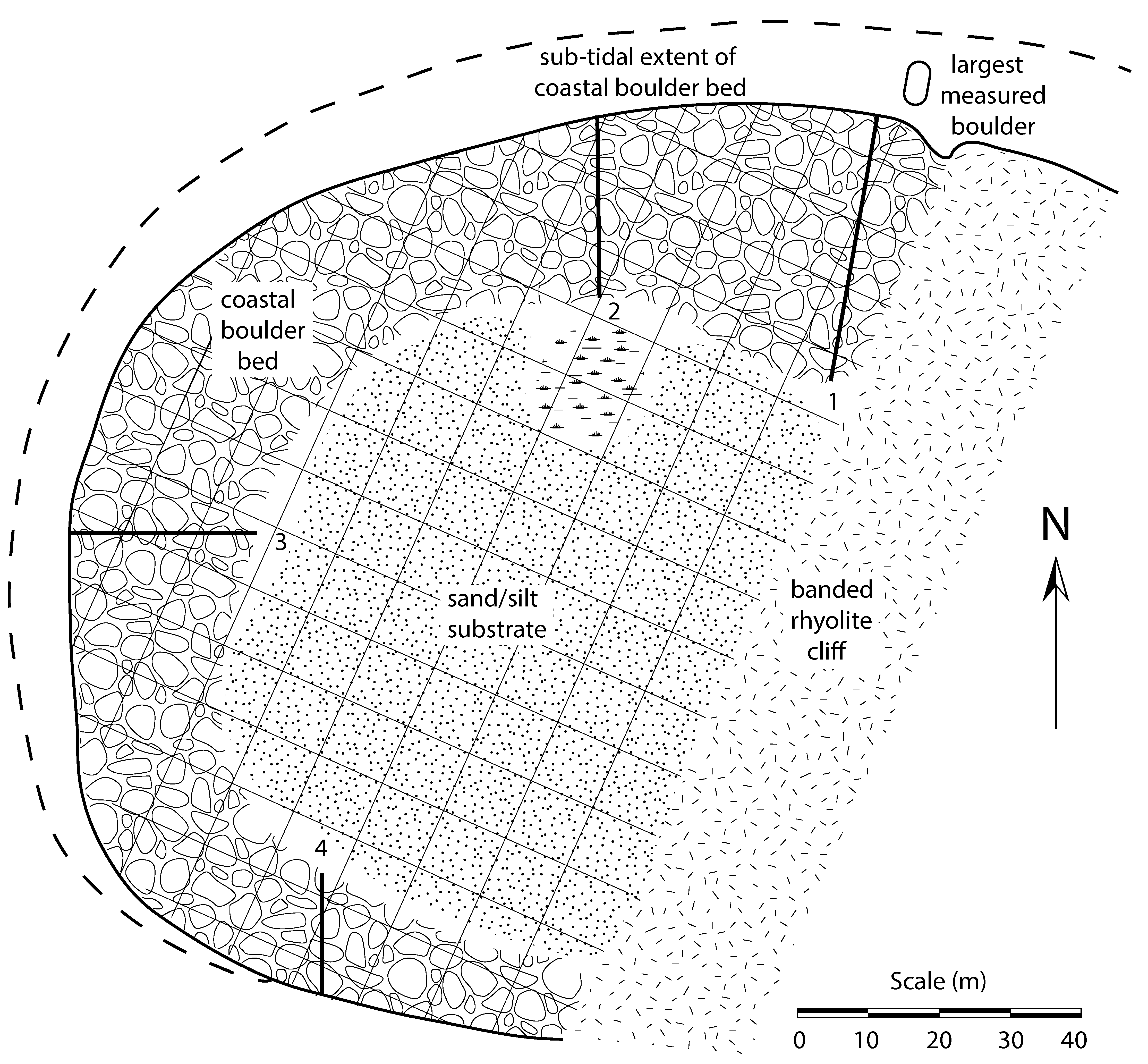 Jmse 07 00193 g005