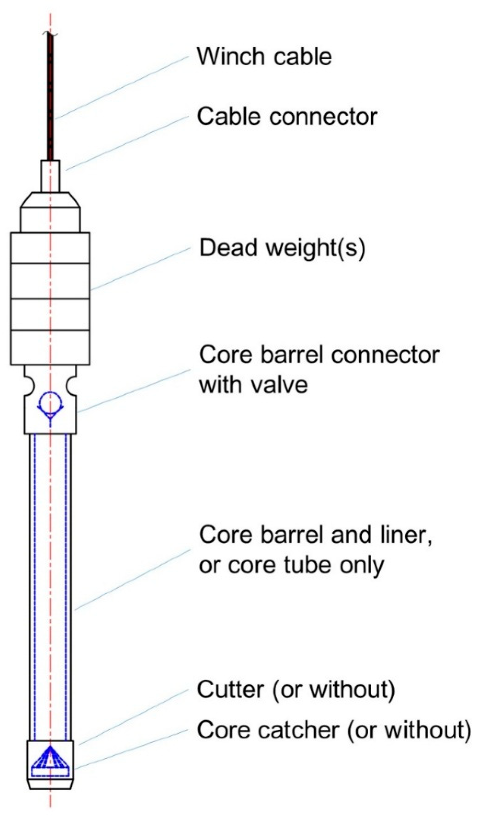 Jmse 07 00194 g004 Jmse 07 00194 g004