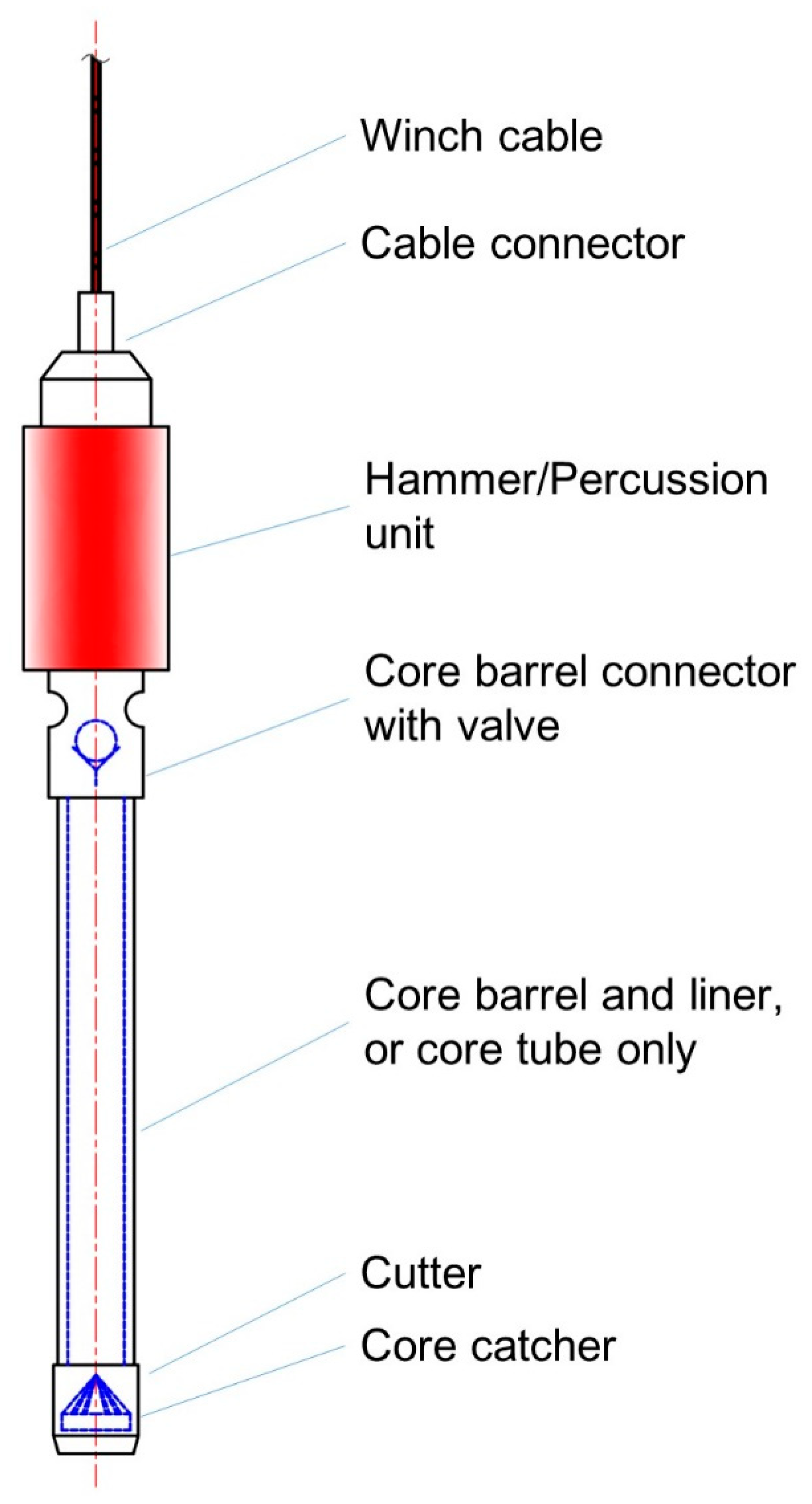 Jmse 07 00194 g012 Jmse 07 00194 g012
