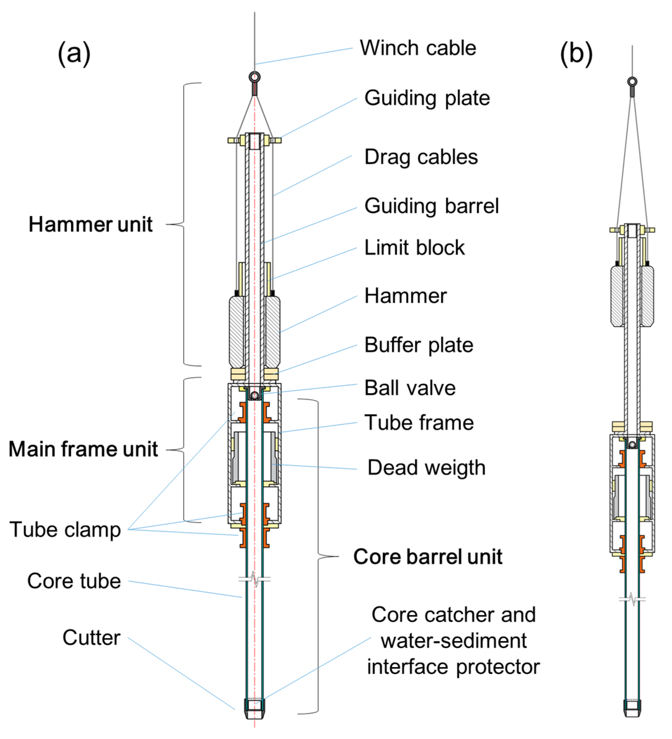 Jmse 07 00194 g014 Jmse 07 00194 g014