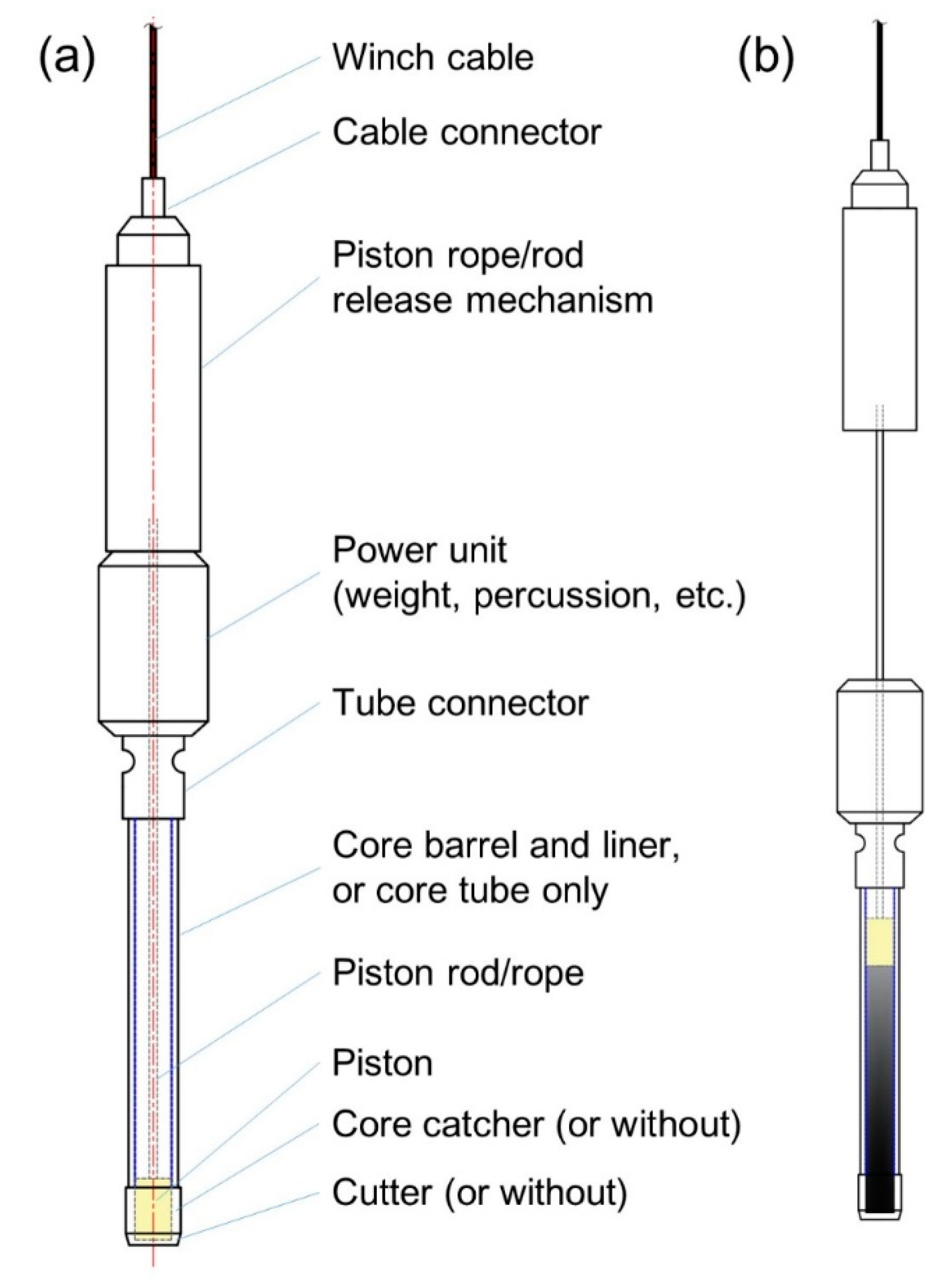 Jmse 07 00194 g019 Jmse 07 00194 g019