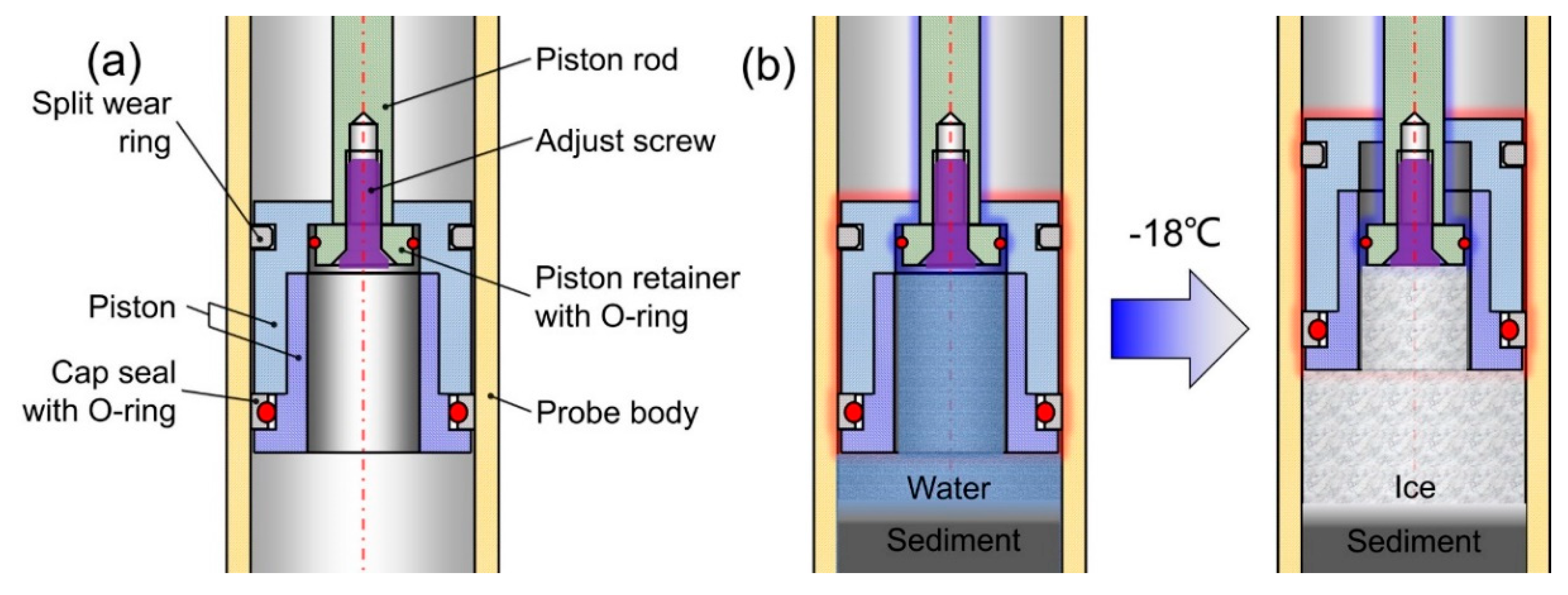Jmse 07 00194 g023 Jmse 07 00194 g023