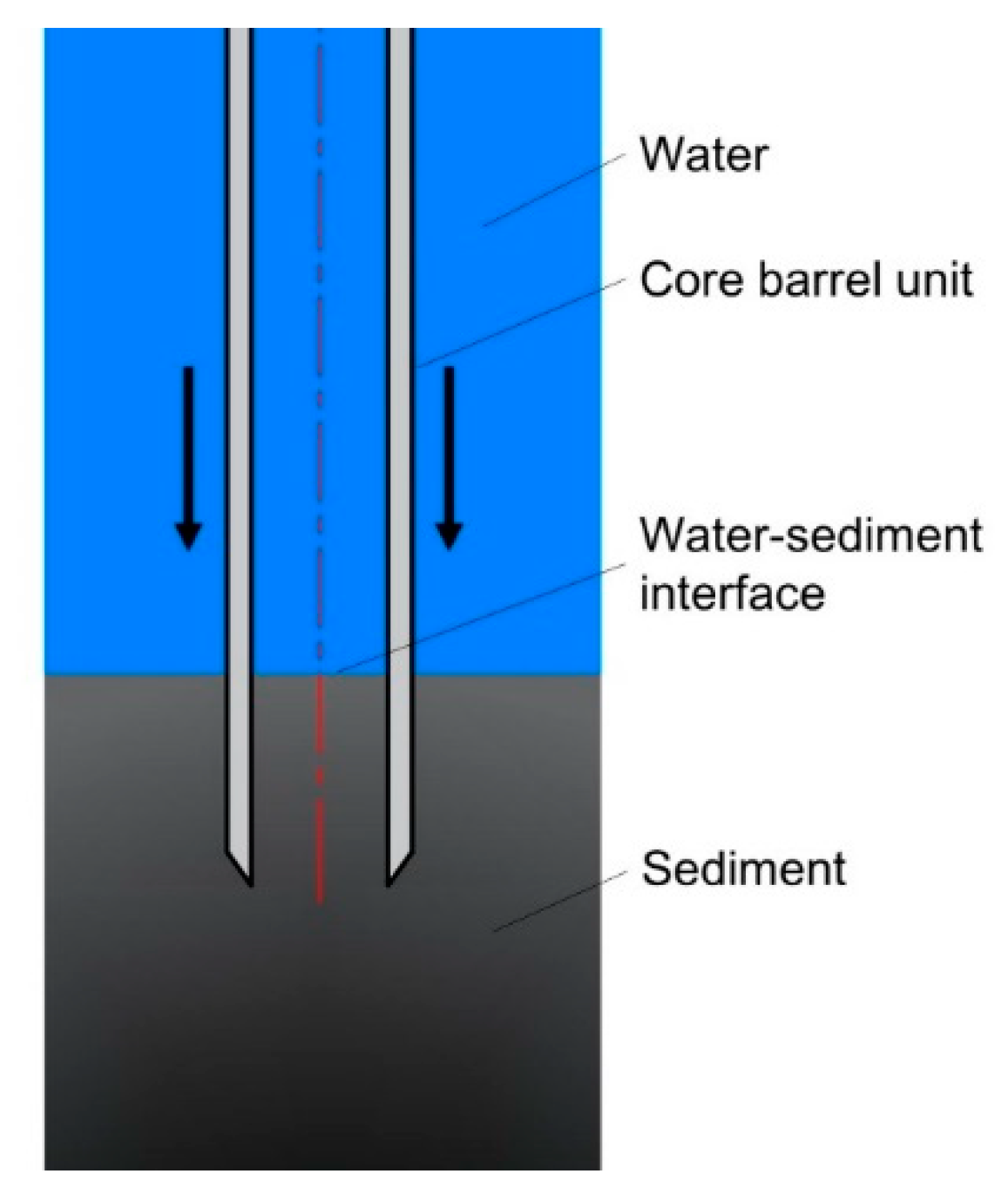 Jmse 07 00194 g026 Jmse 07 00194 g026