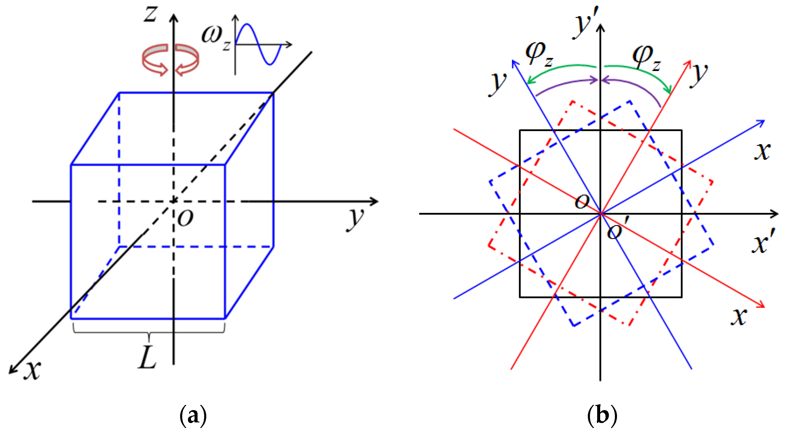 Jmse 07 00204 g002 550