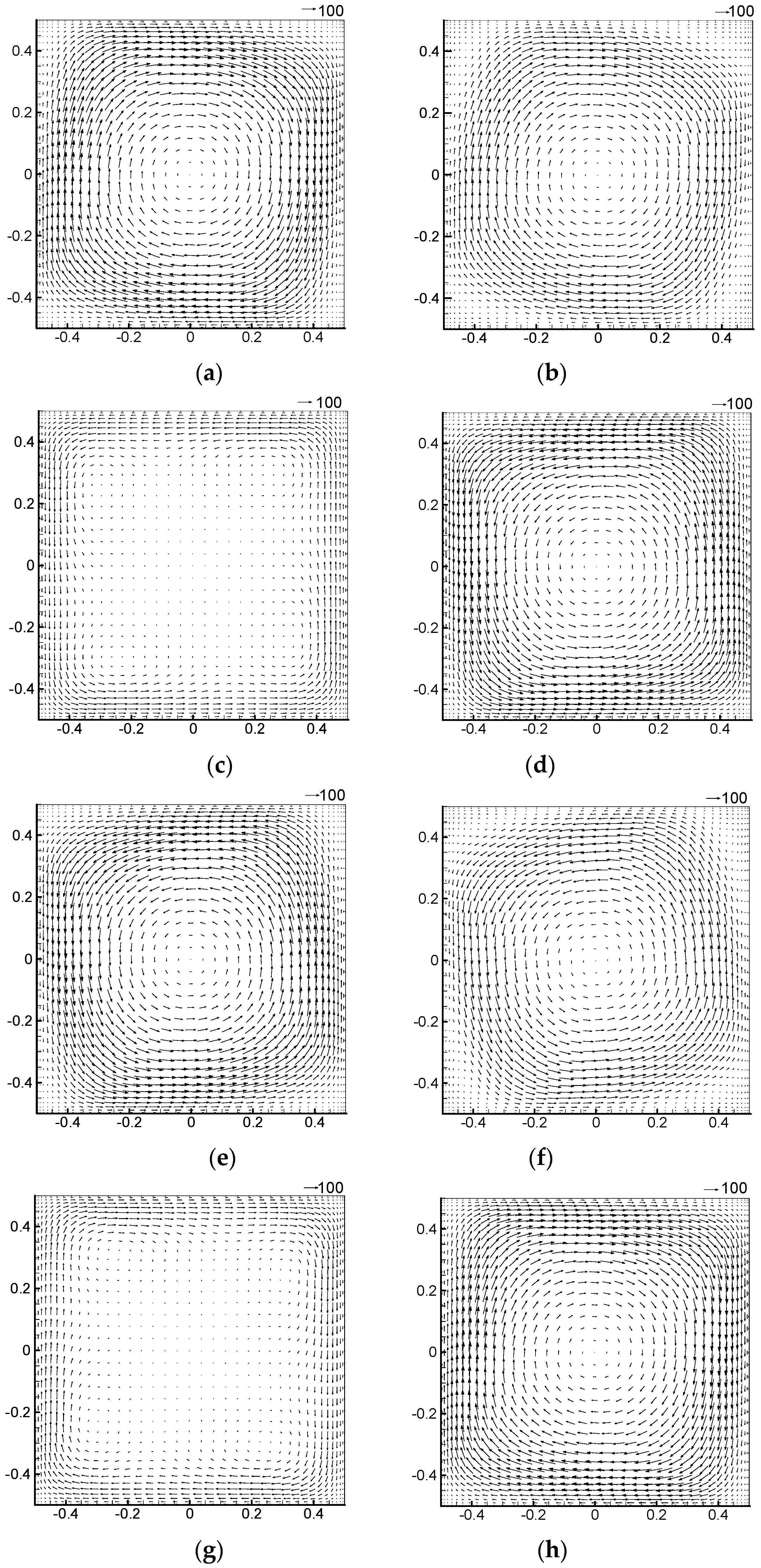 Jmse 07 00204 g005 550