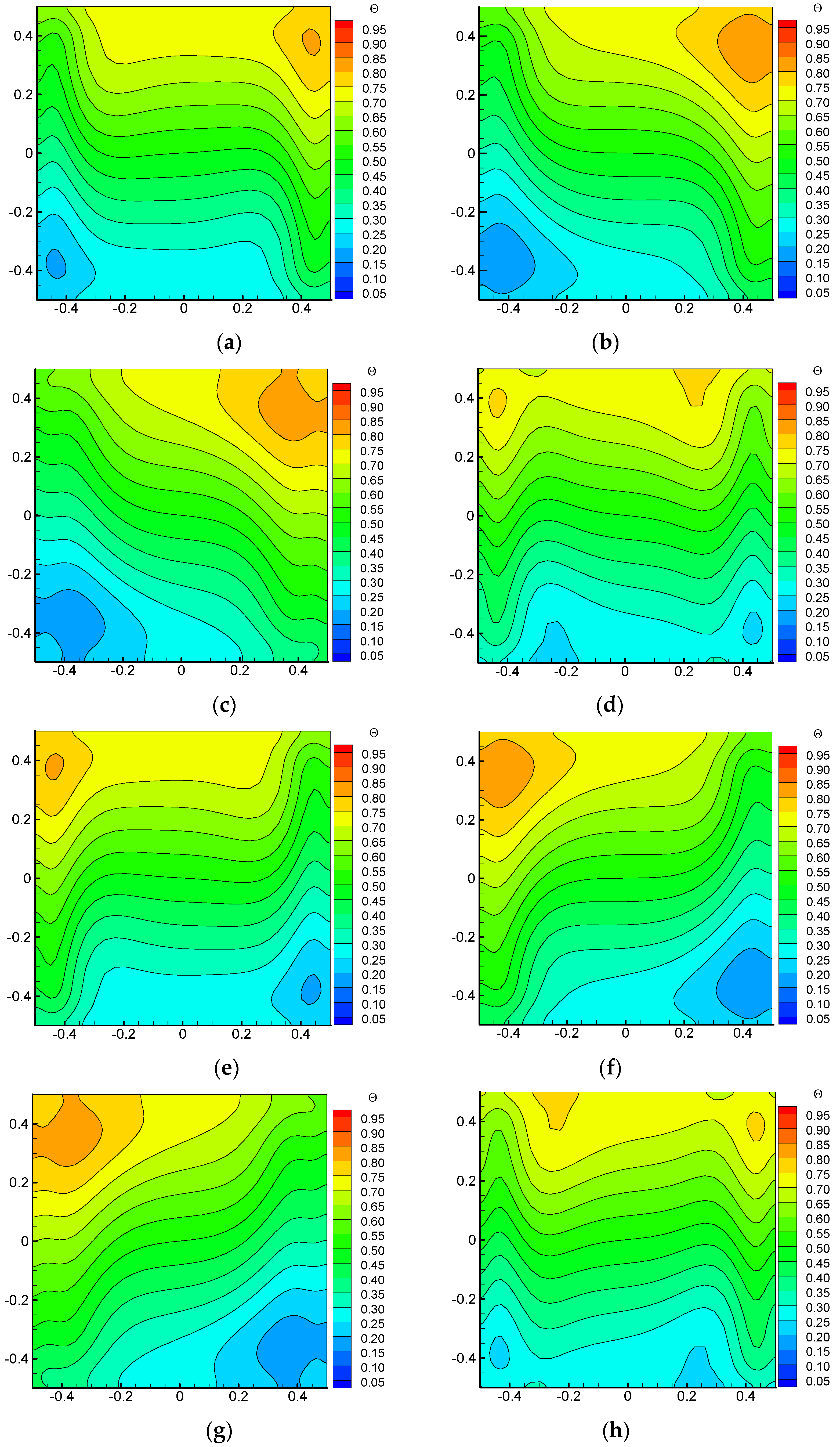 Jmse 07 00204 g010 550