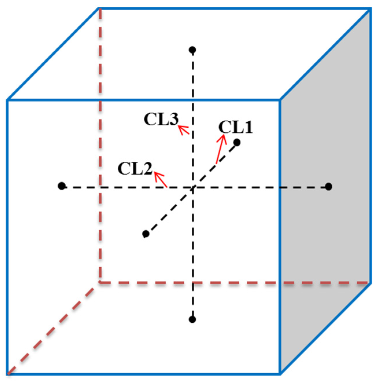 Jmse 07 00204 g014 550