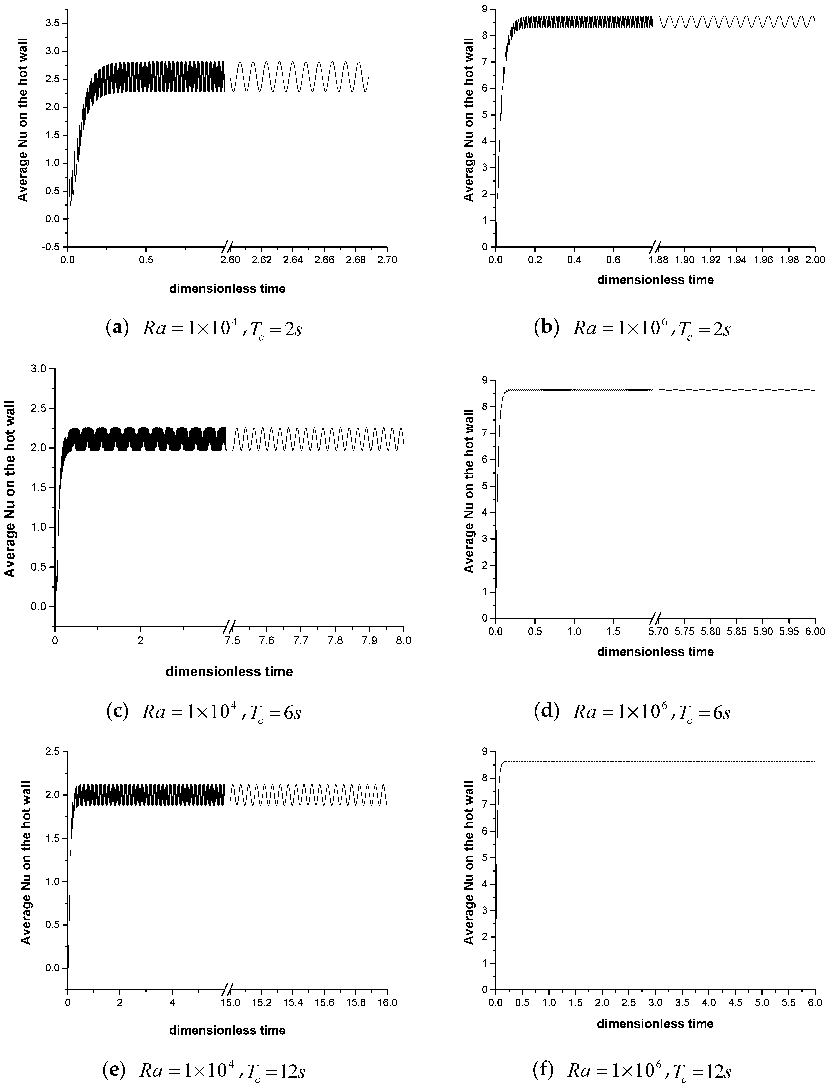 Jmse 07 00204 g017 550