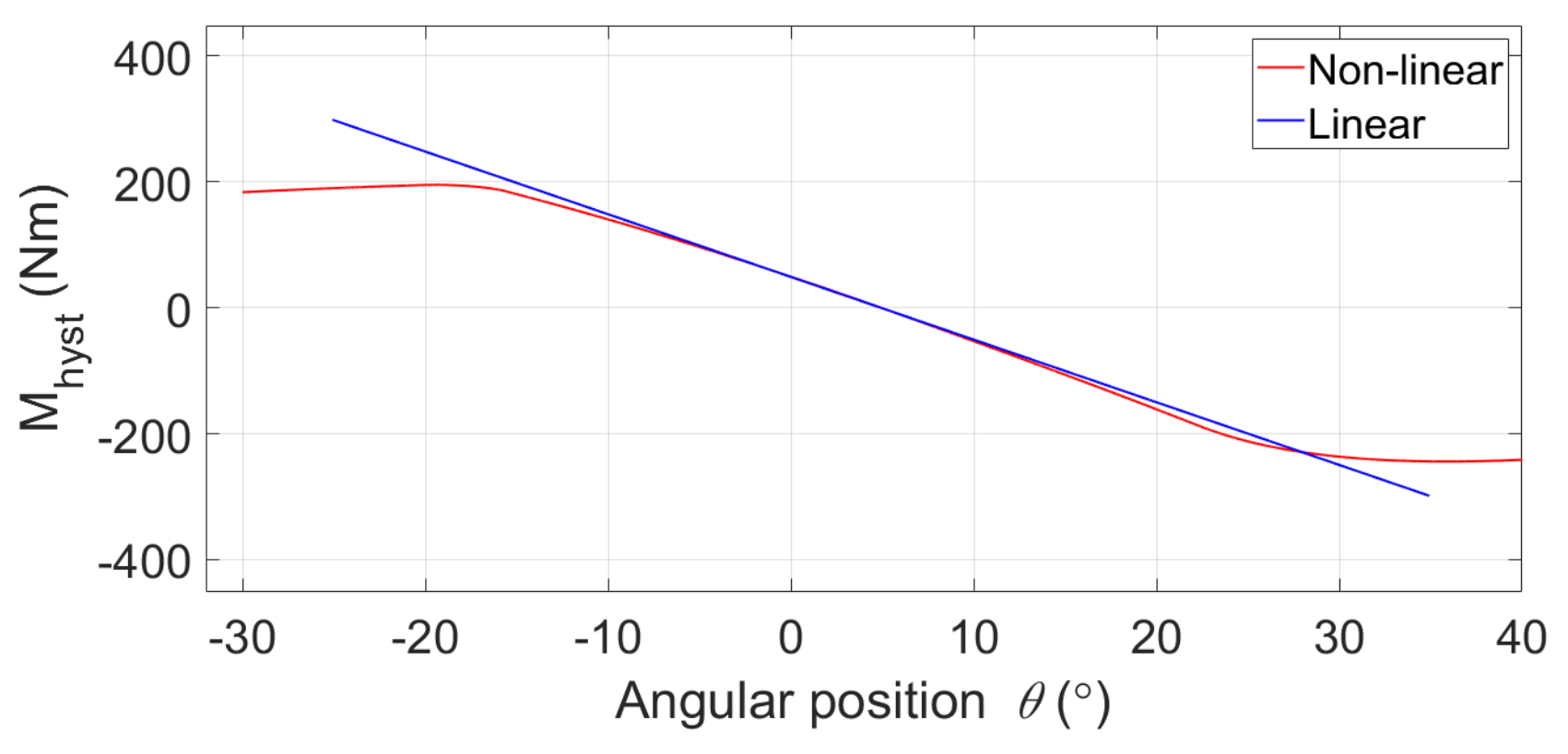 Jmse 07 00218 g016
