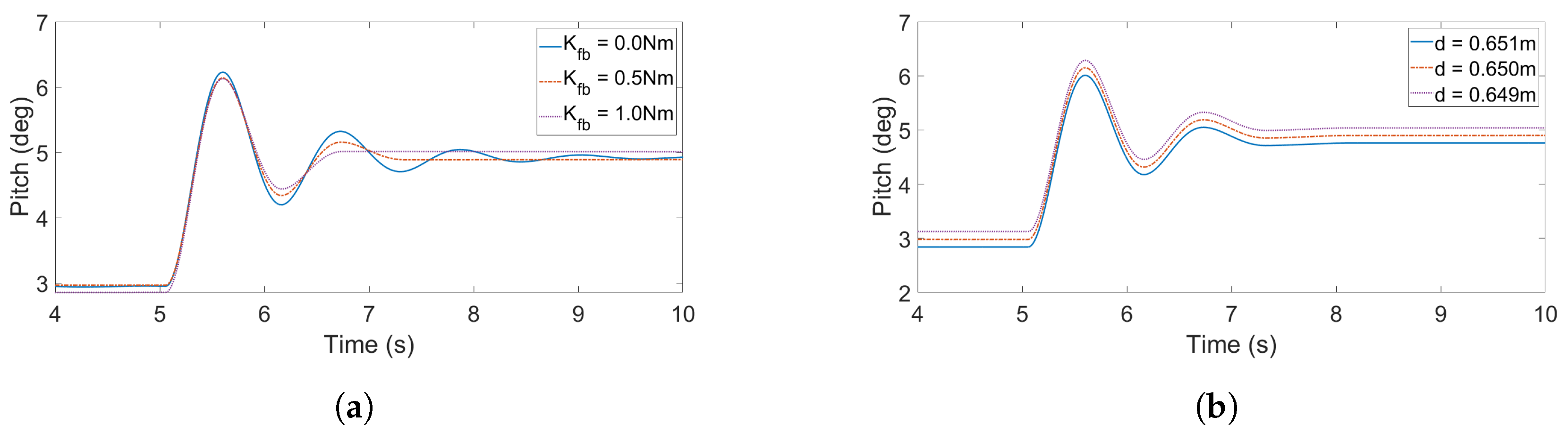 Jmse 07 00218 g019