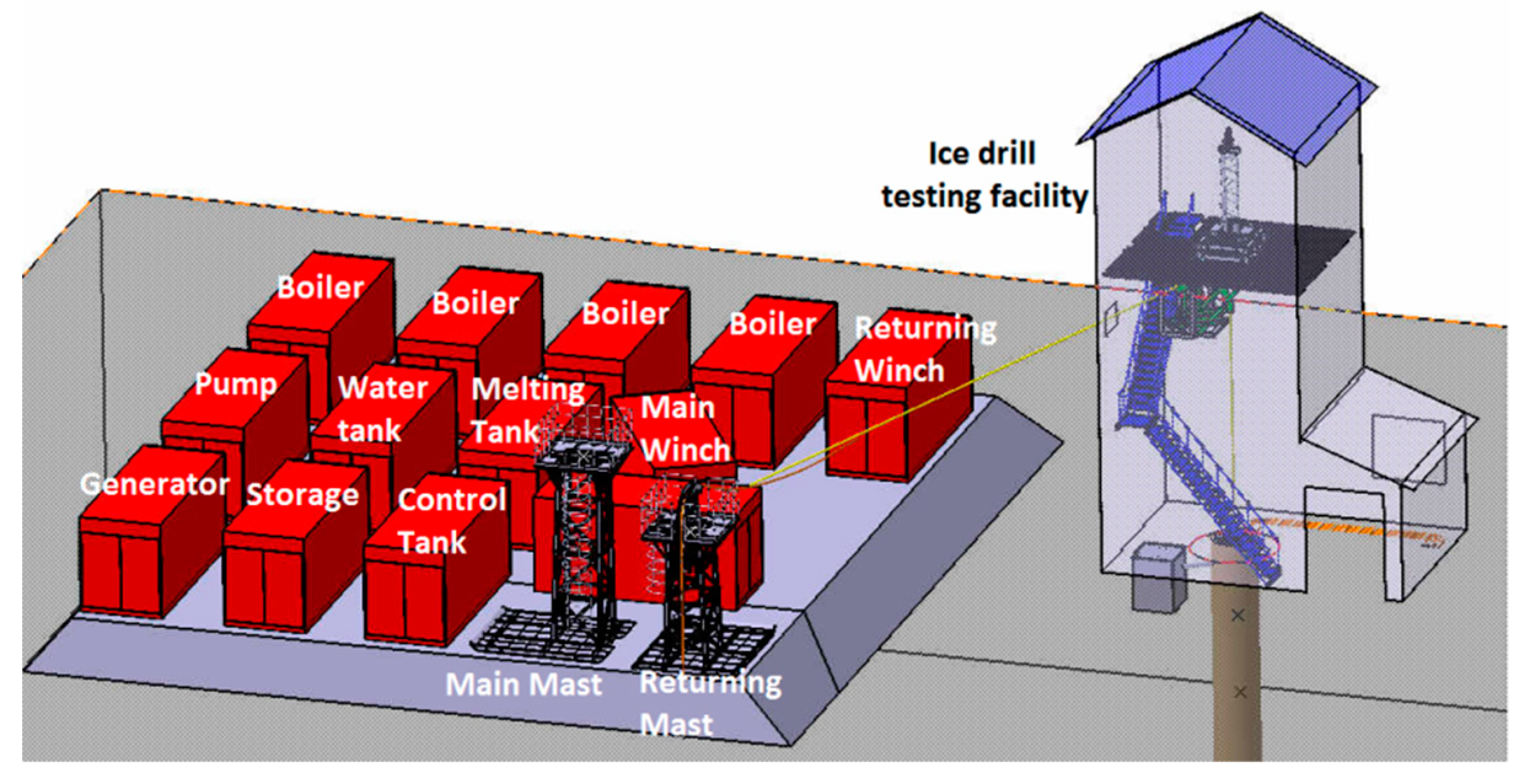 Jmse 07 00234 g001 Jmse 07 00234 g001