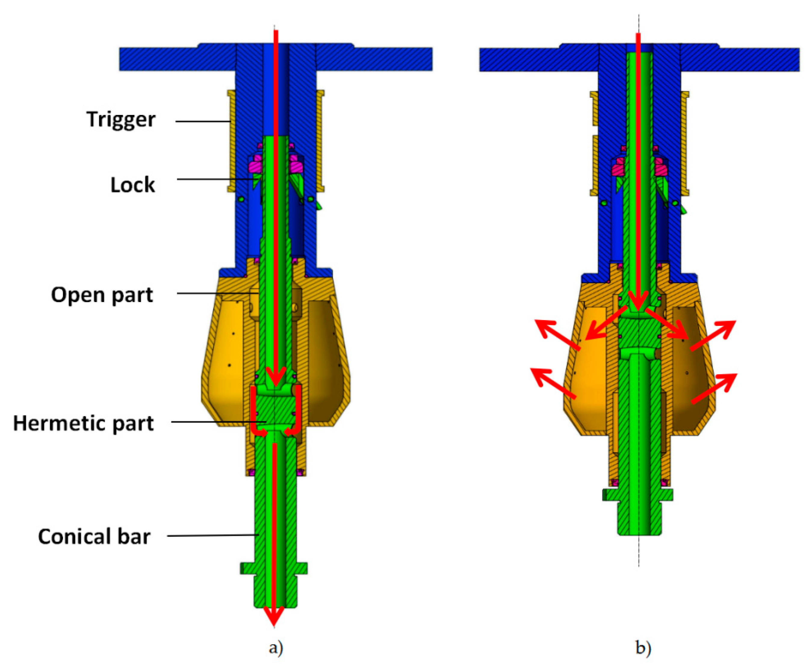 Jmse 07 00234 g005 Jmse 07 00234 g005