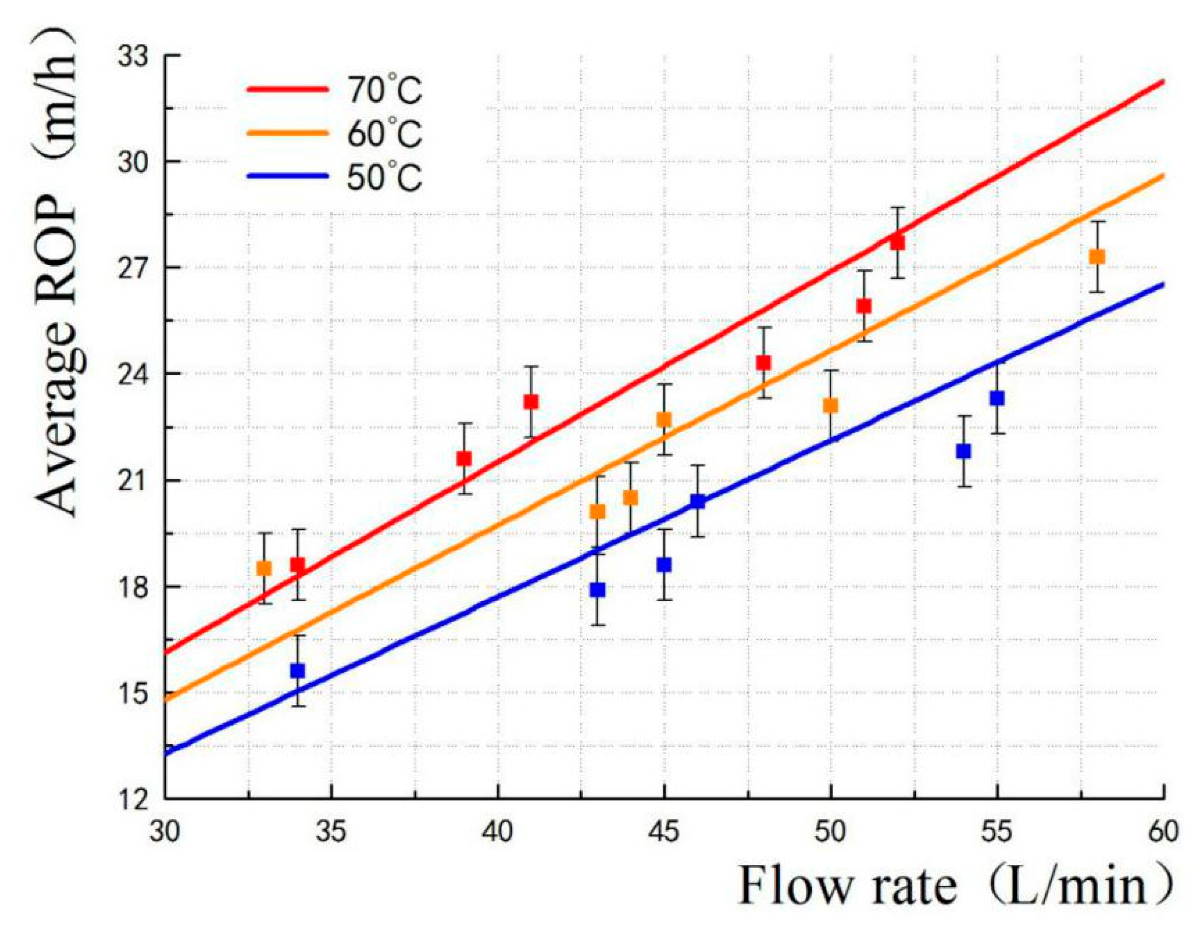 Jmse 07 00234 g011 Jmse 07 00234 g011