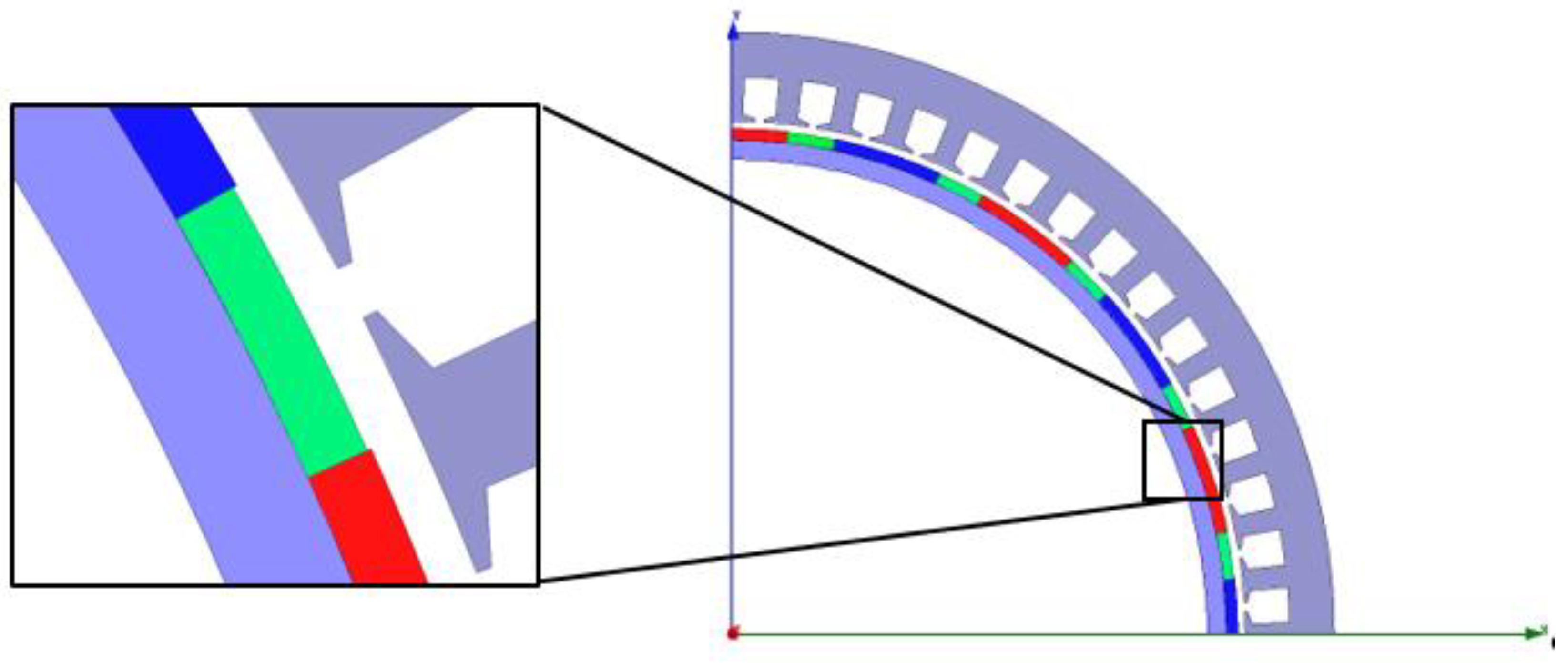 Jmse 07 00236 g001 Jmse 07 00236 g001