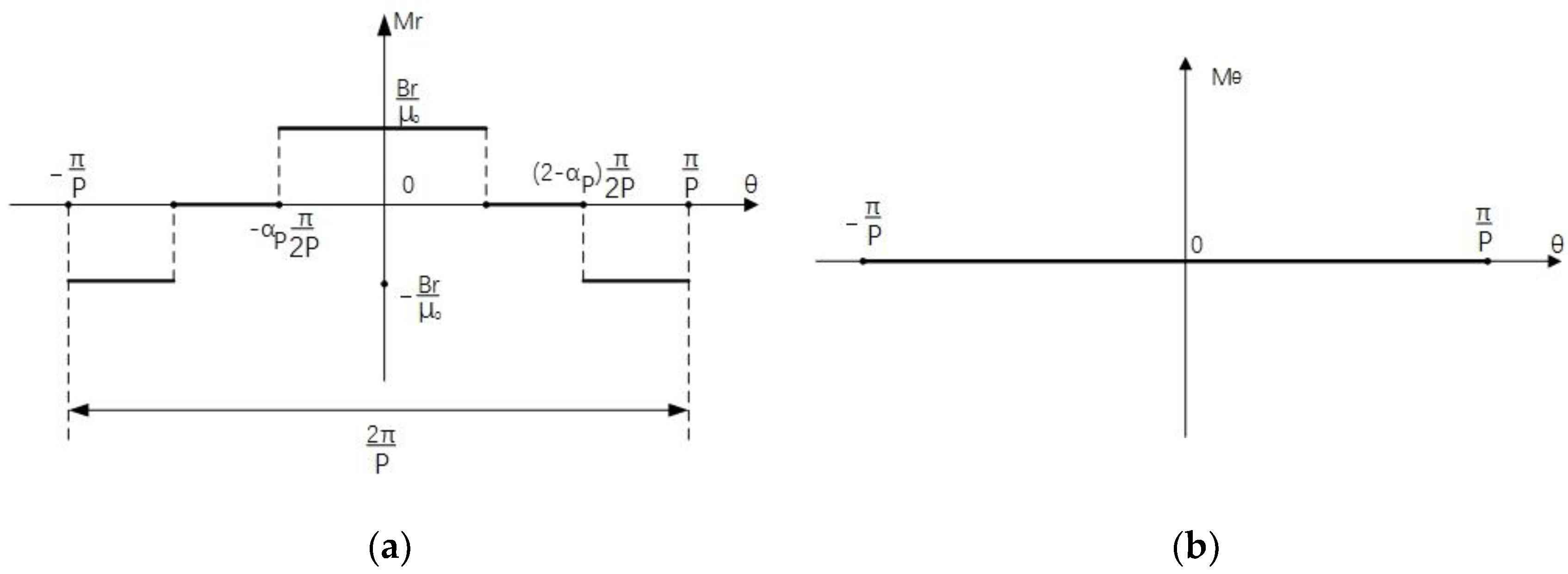 Jmse 07 00236 g004 Jmse 07 00236 g004