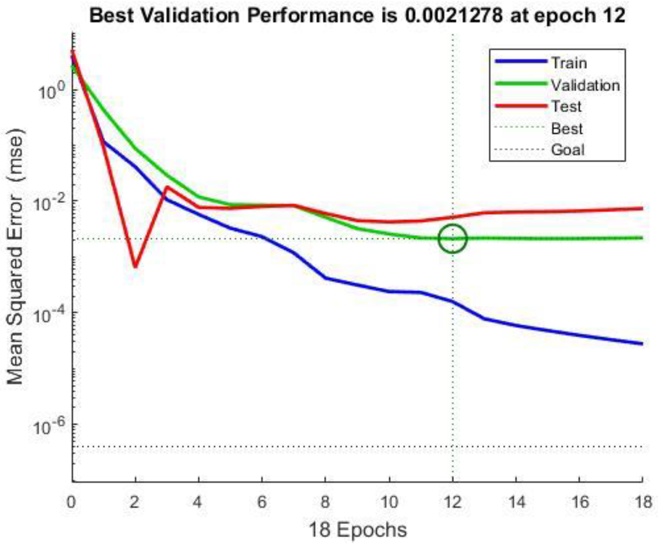 Jmse 07 00236 g016 Jmse 07 00236 g016