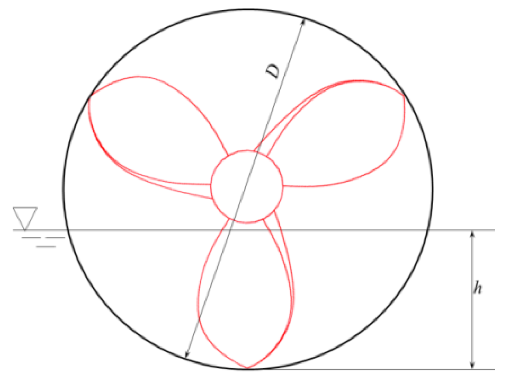 Jmse 07 00240 g001 550