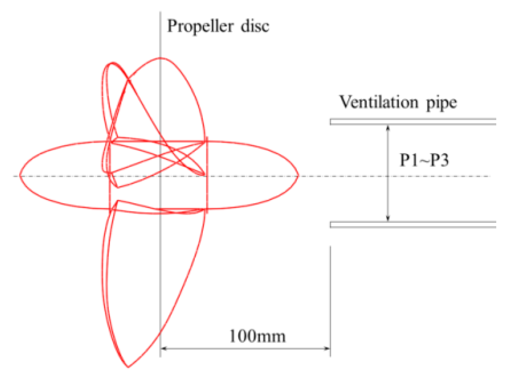 Jmse 07 00240 g002 550