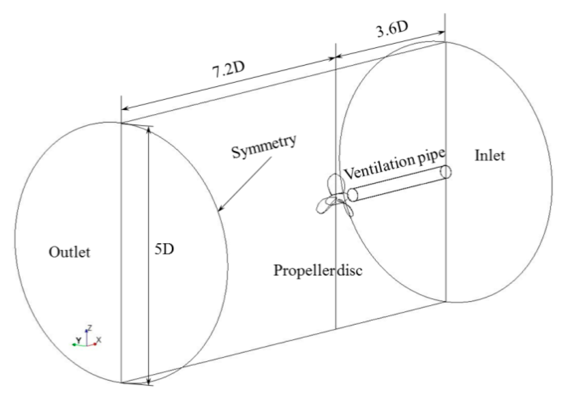 Jmse 07 00240 g003 550