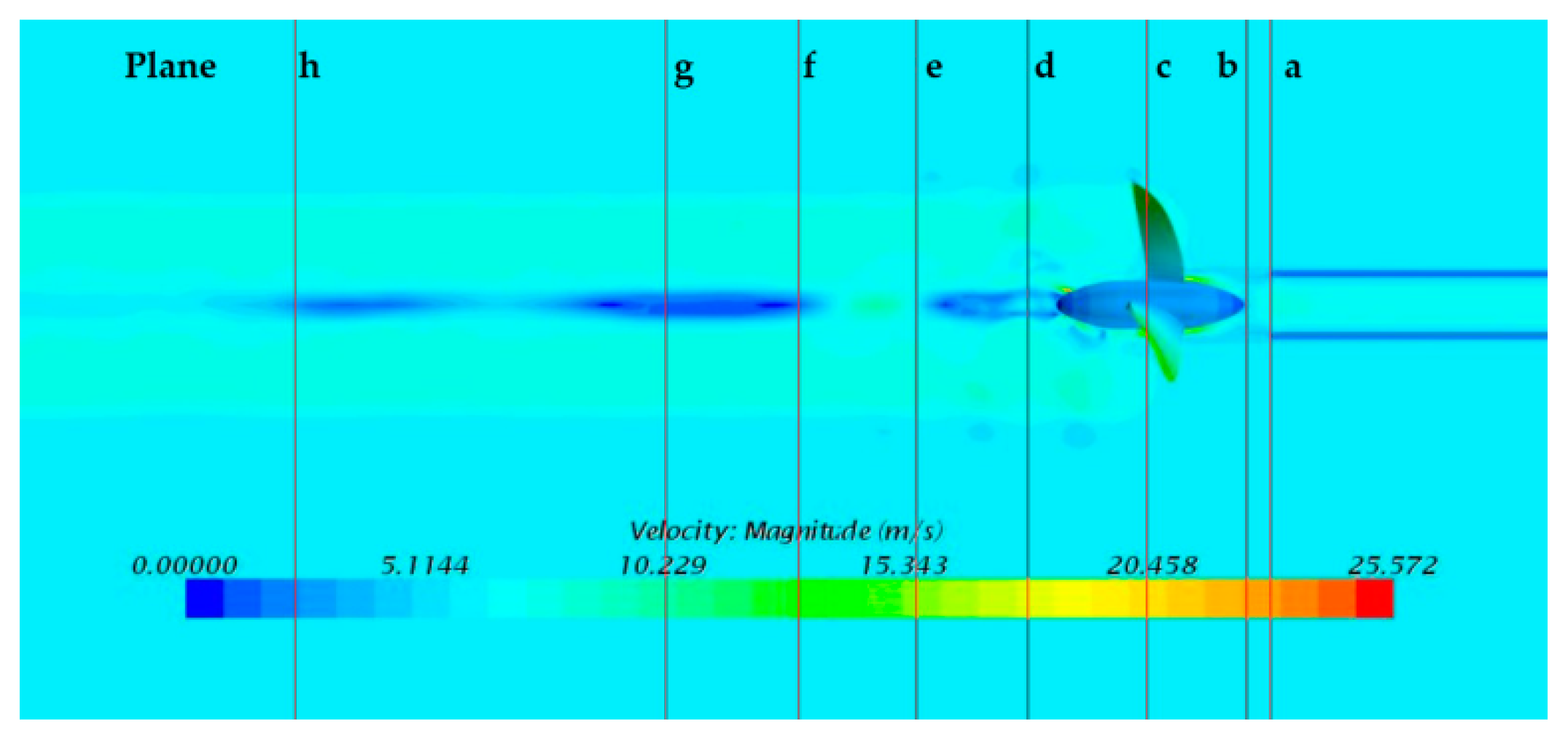 Jmse 07 00240 g007 550