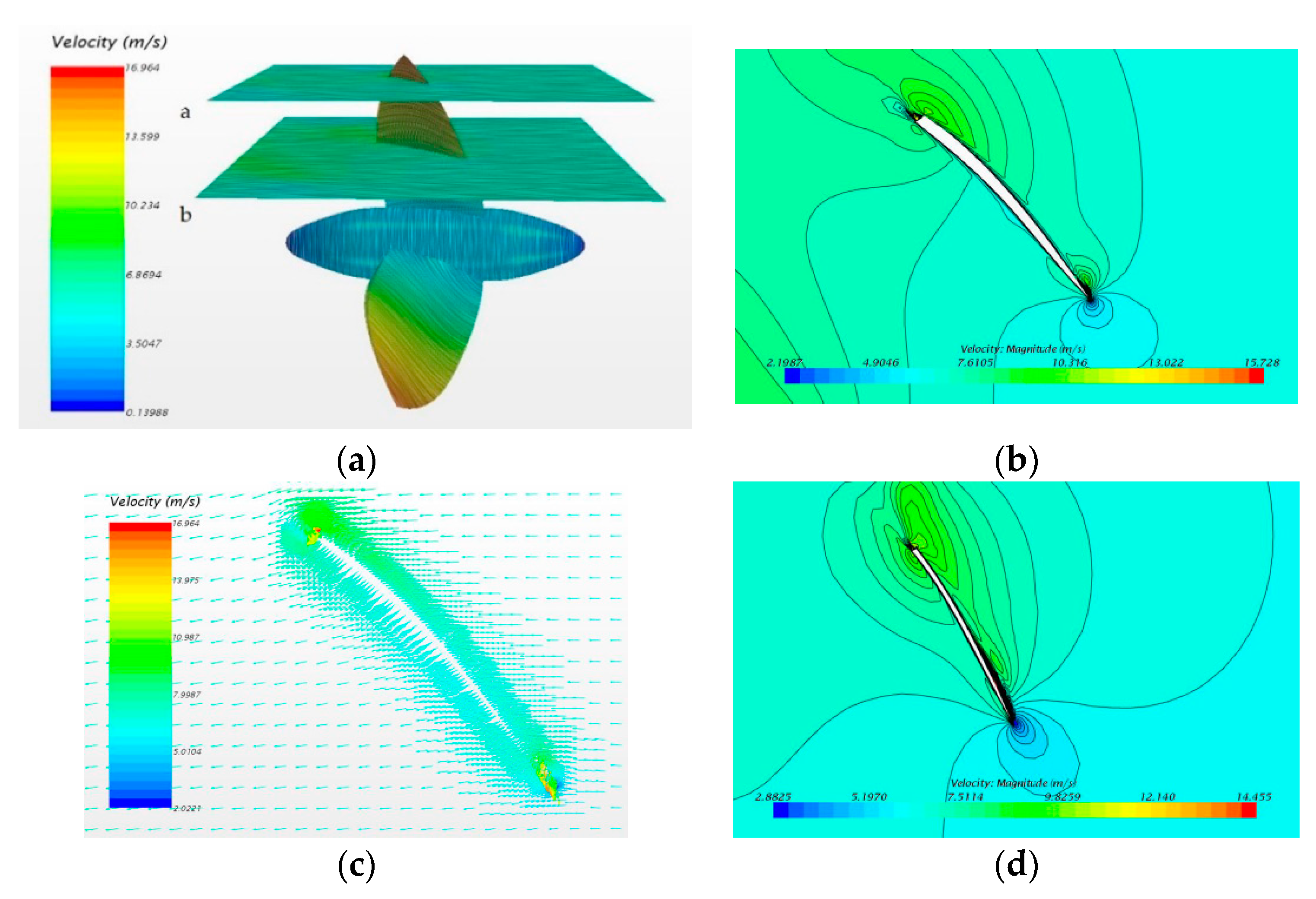 Jmse 07 00240 g009a 550