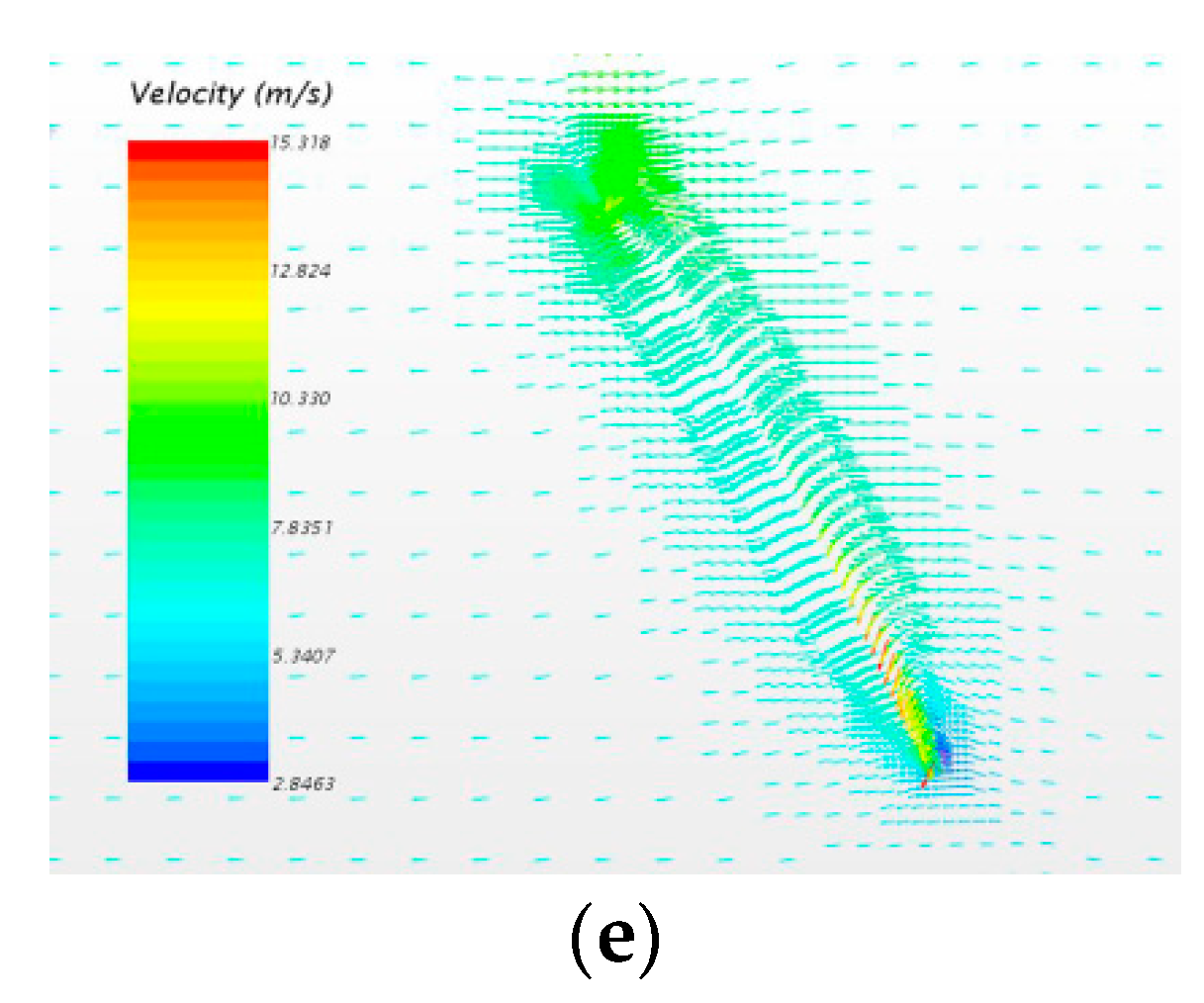 Jmse 07 00240 g009b 550