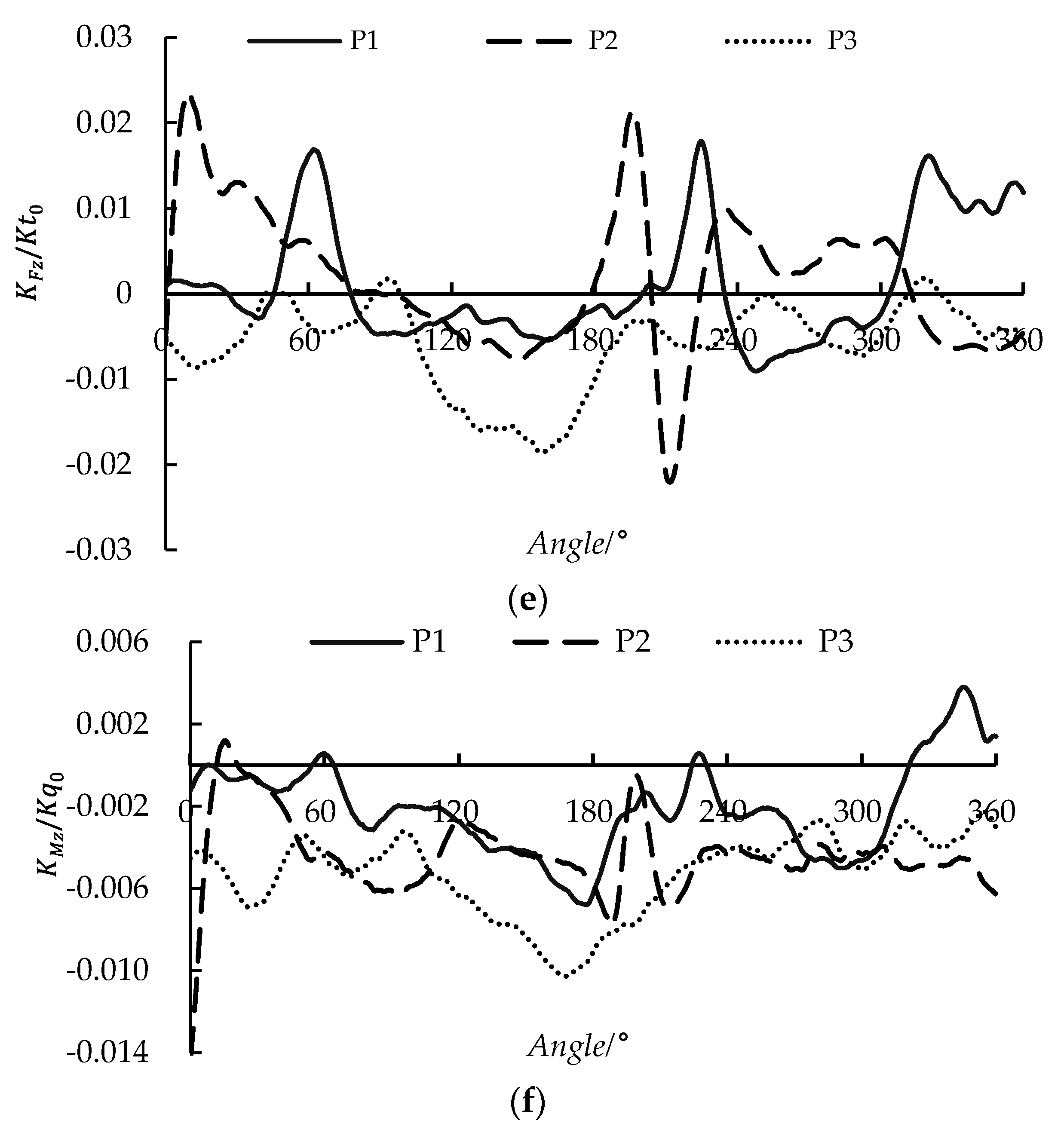 Jmse 07 00240 g013b 550