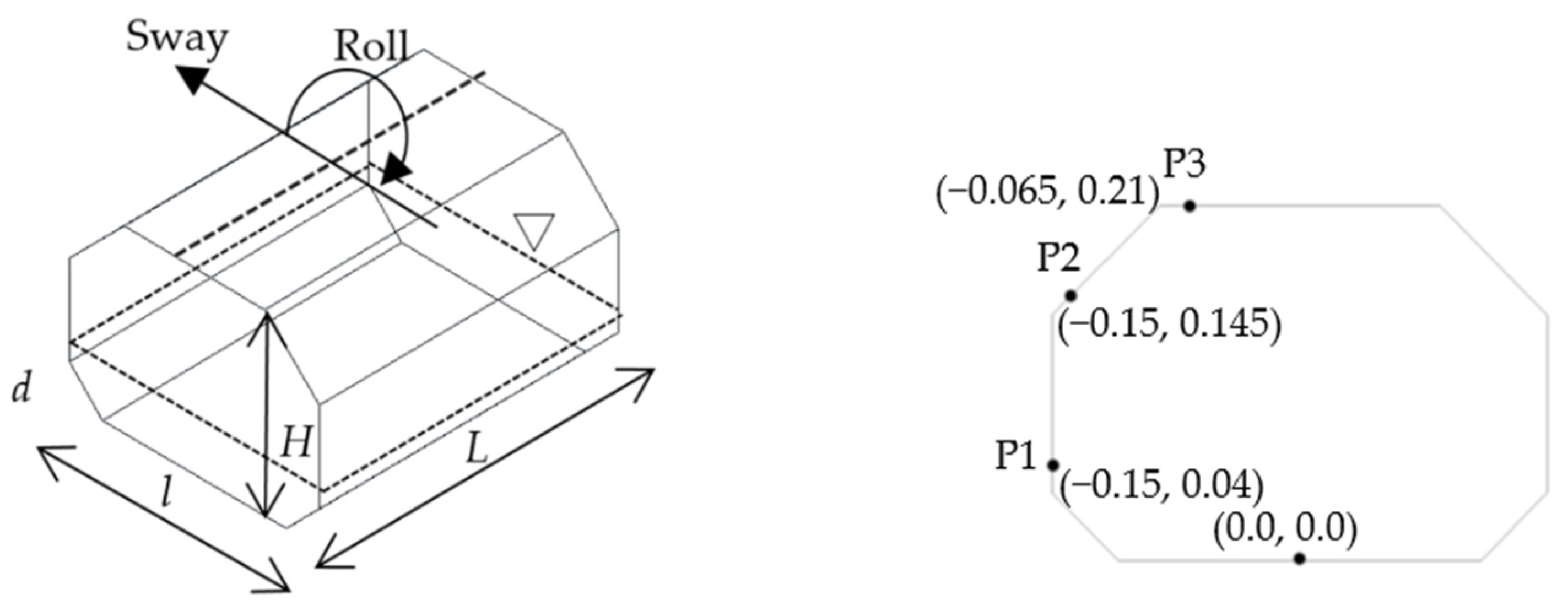Jmse 07 00247 g002 550