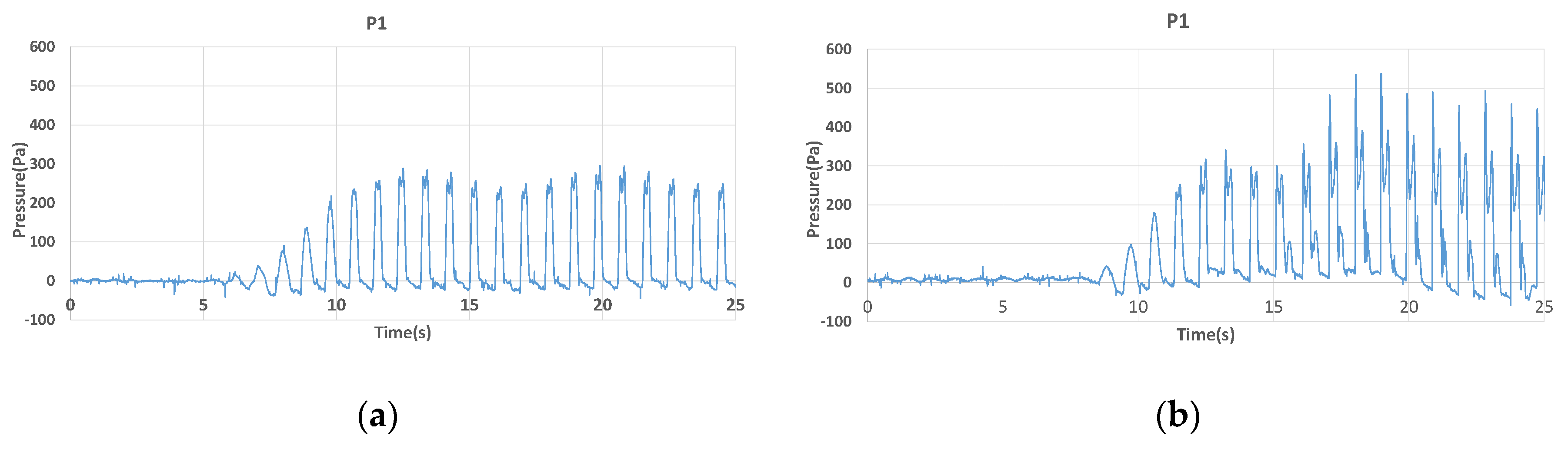 Jmse 07 00247 g004 550