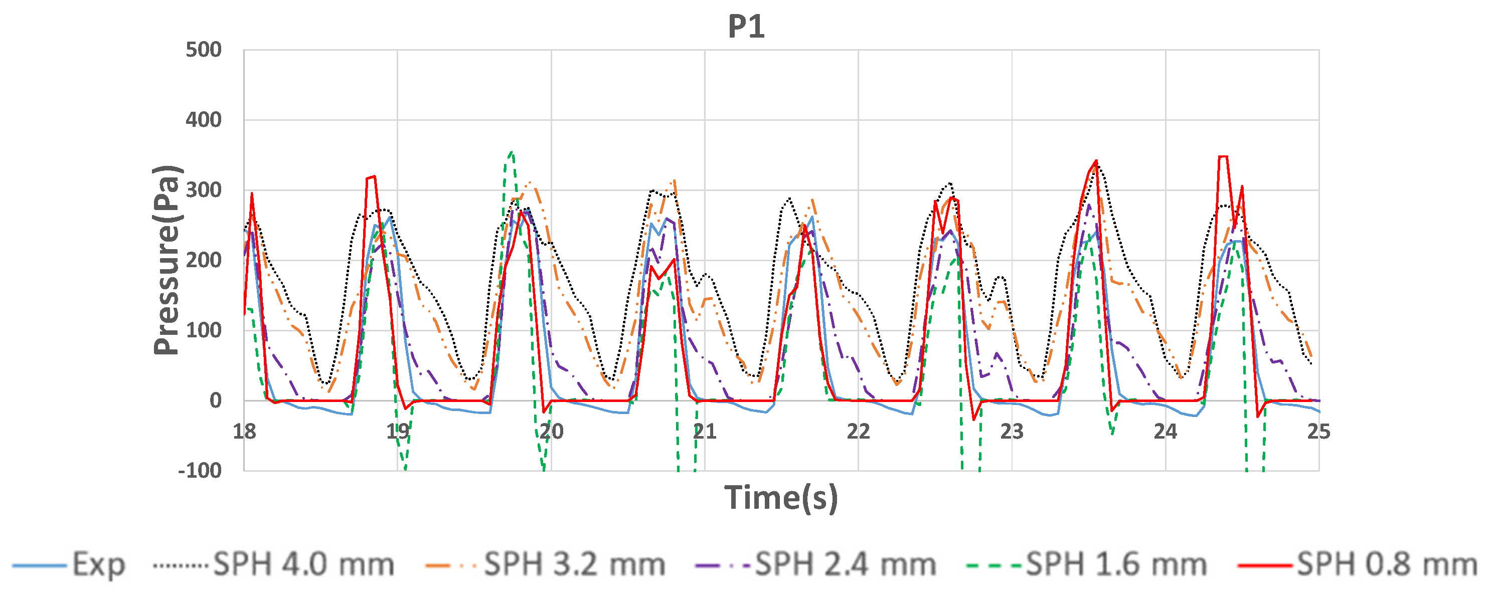 Jmse 07 00247 g005 550