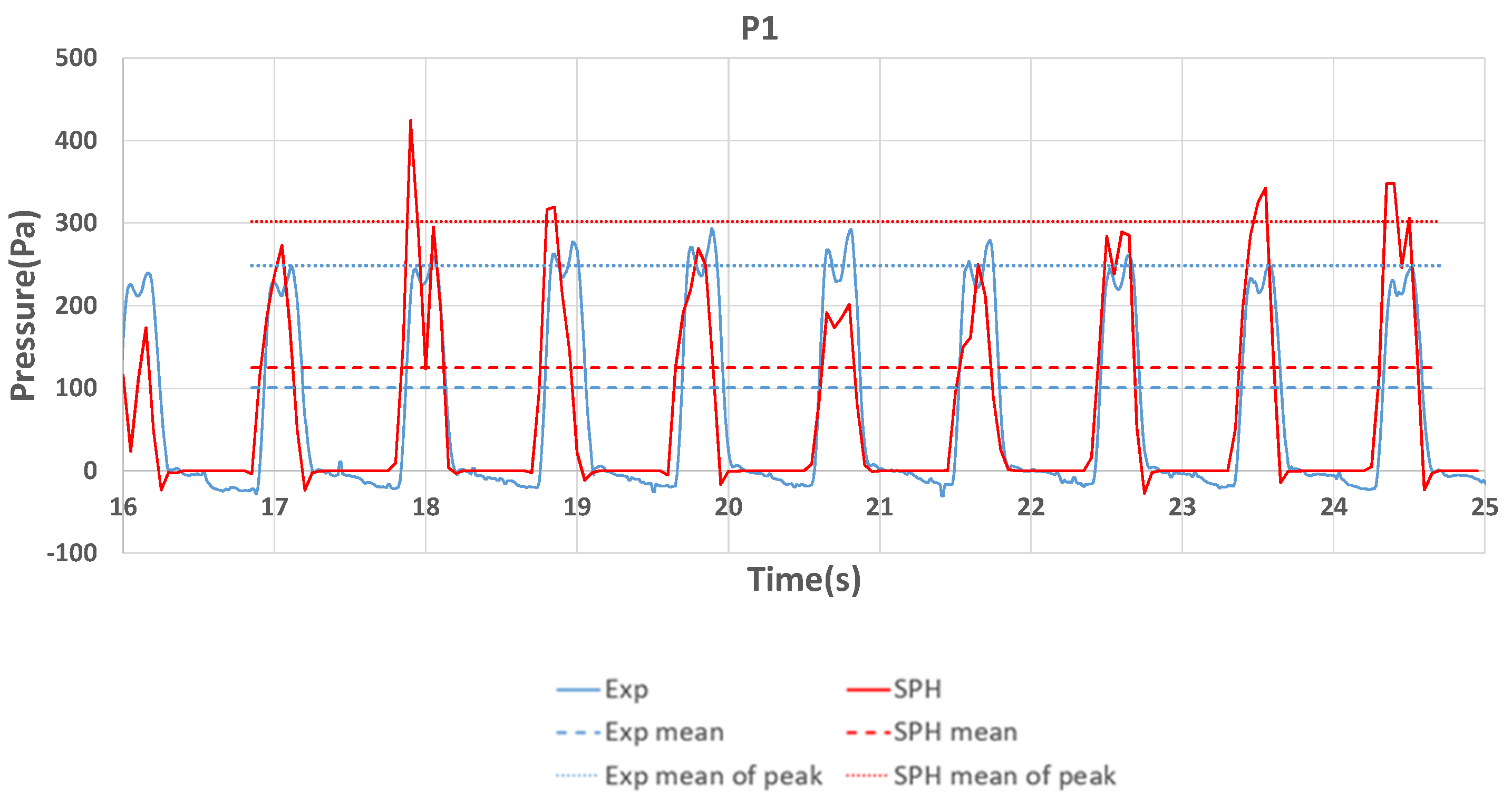 Jmse 07 00247 g009 550