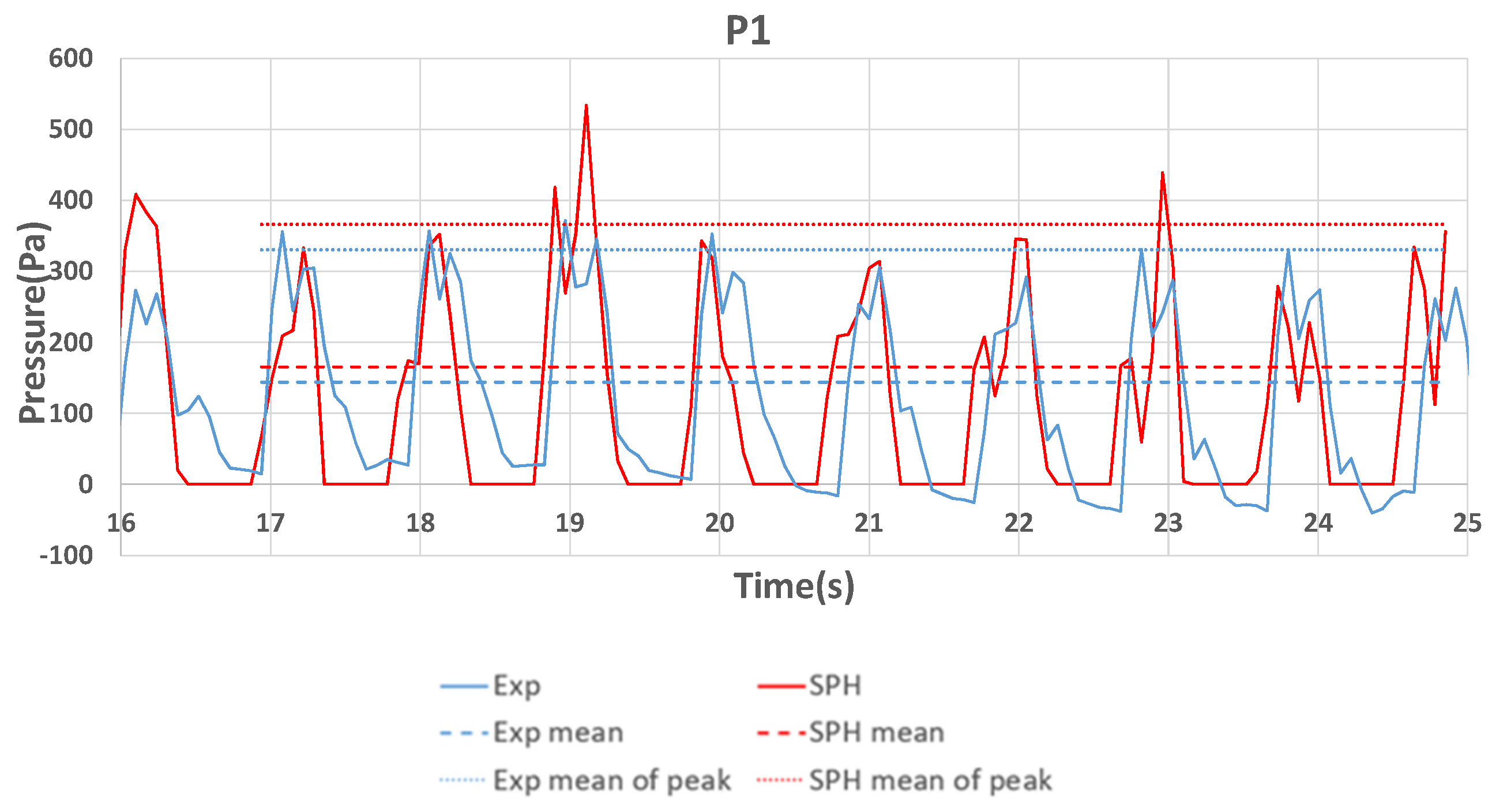 Jmse 07 00247 g010 550