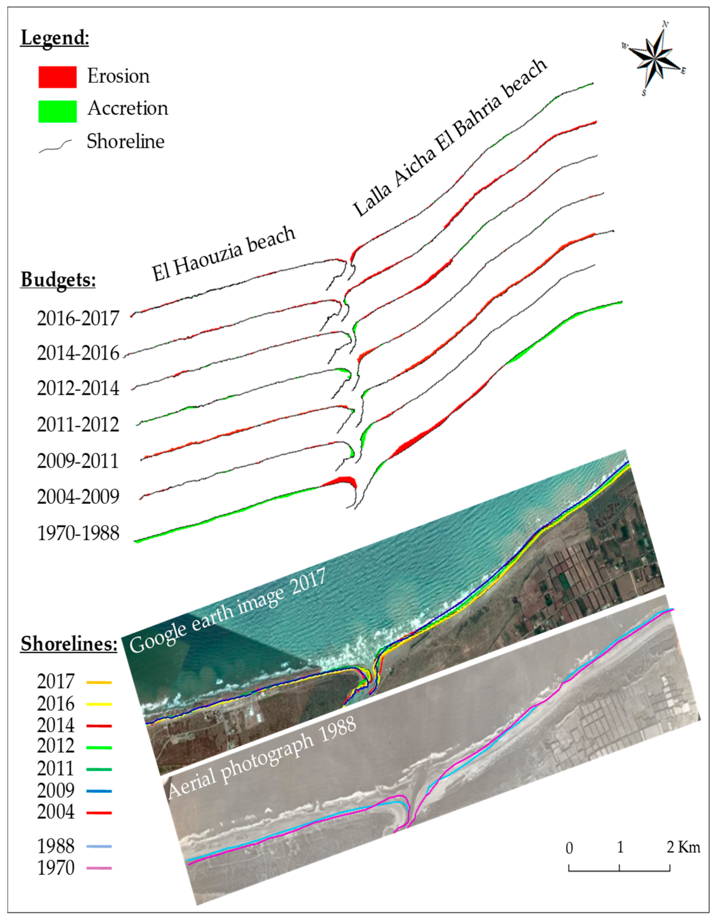 Jmse 07 00248 g010 Jmse 07 00248 g010