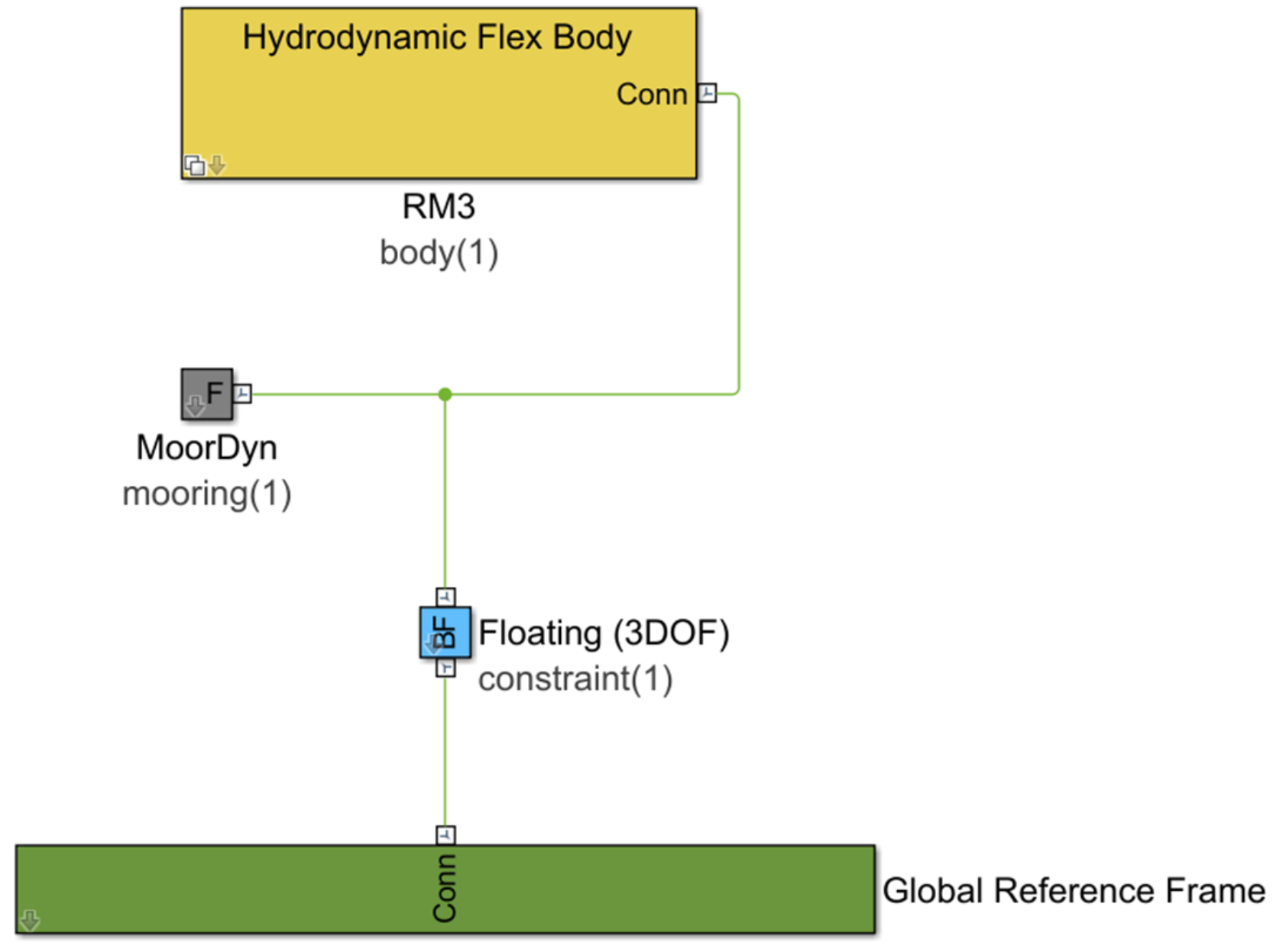 Jmse 07 00250 g004 Jmse 07 00250 g004