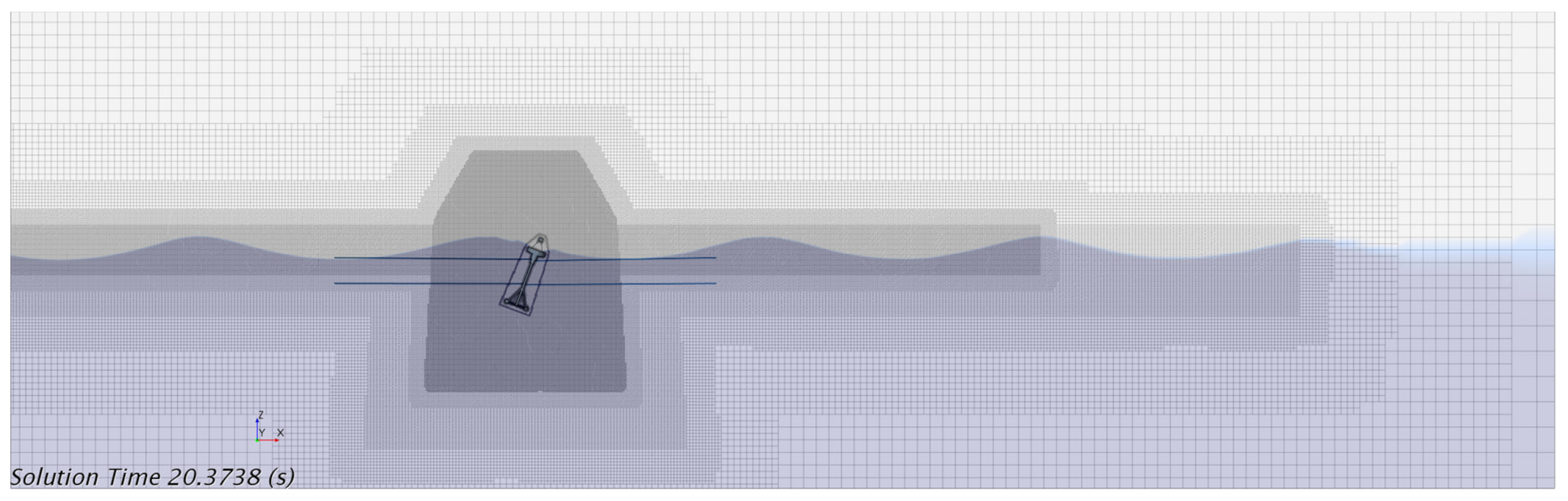 Jmse 07 00250 g005 Jmse 07 00250 g005