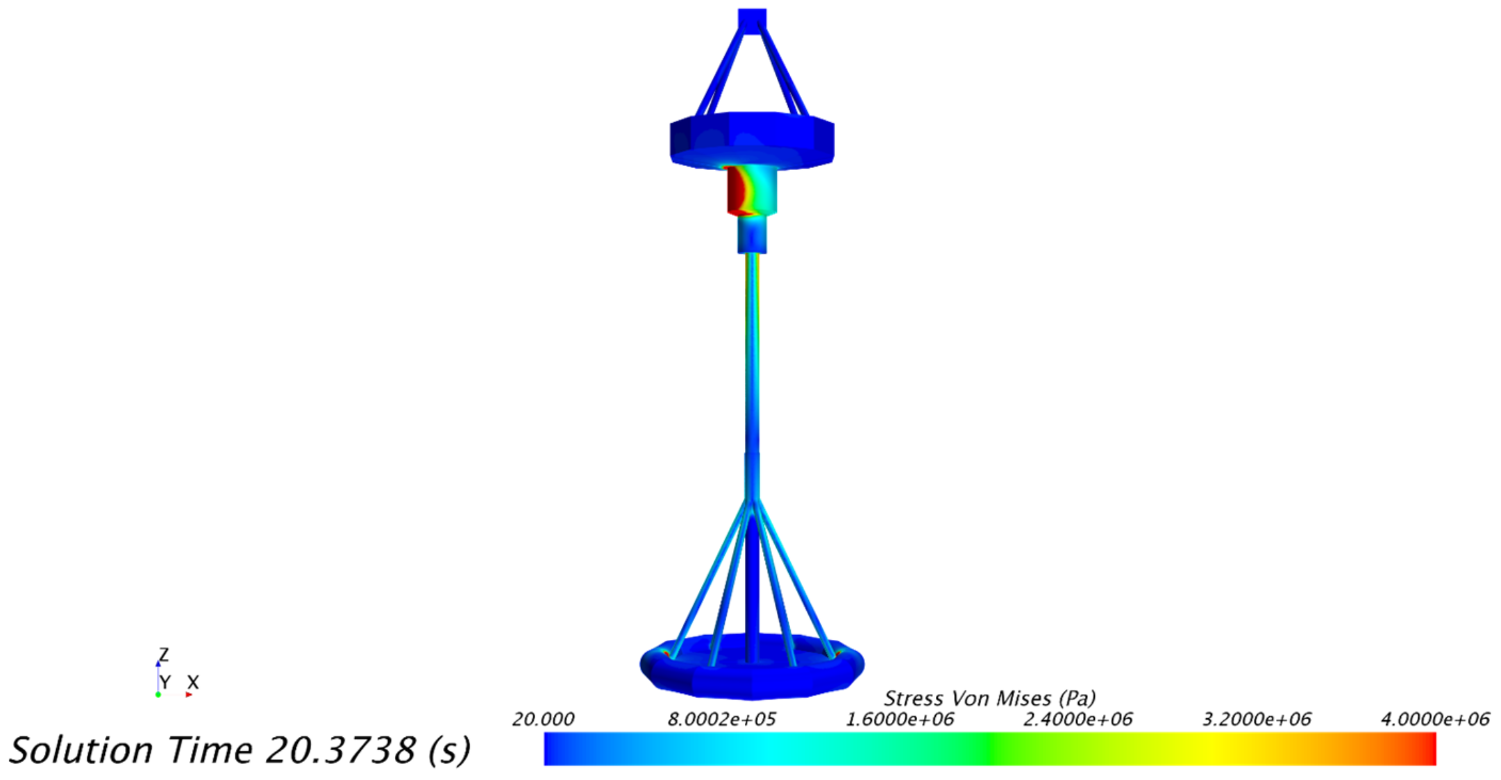 Jmse 07 00250 g007 Jmse 07 00250 g007