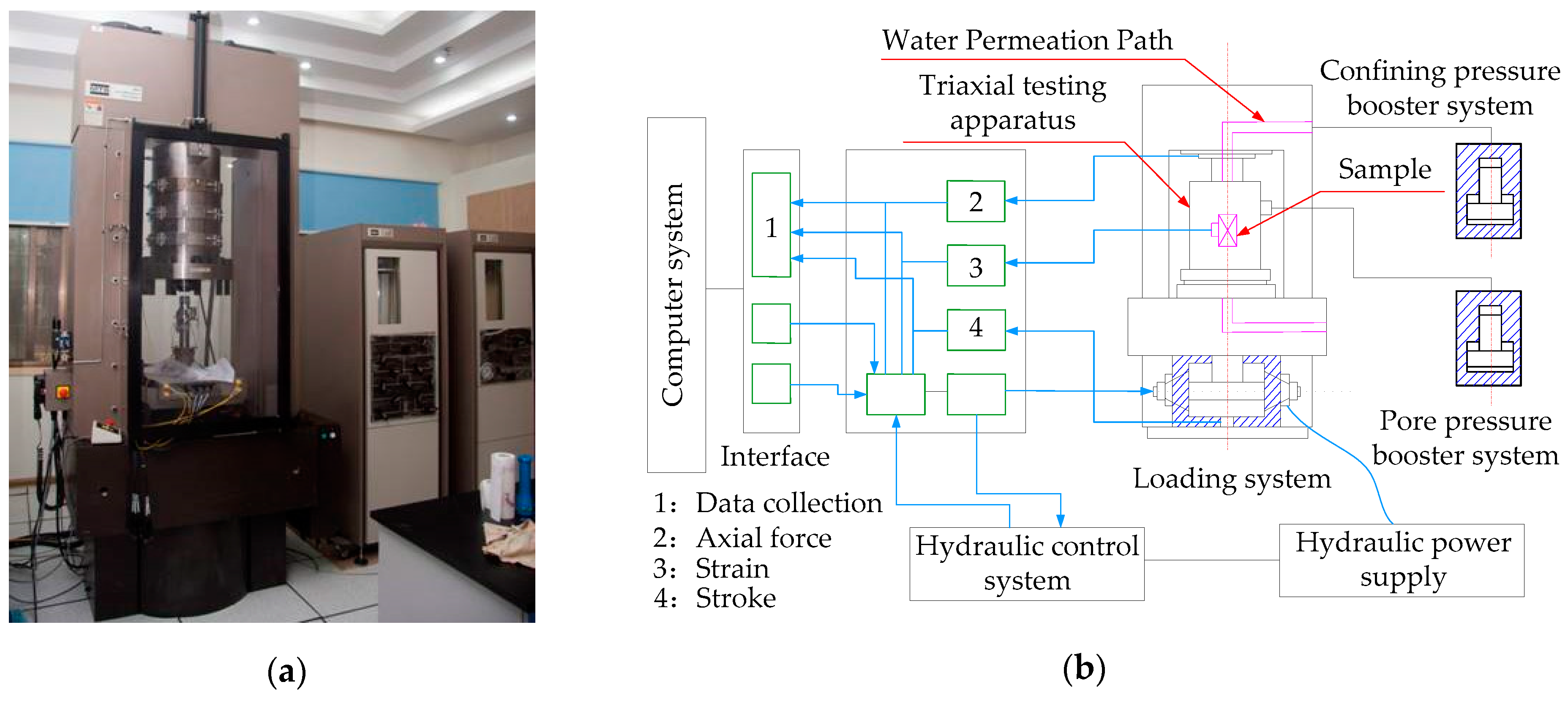 Jmse 07 00252 g003 Jmse 07 00252 g003