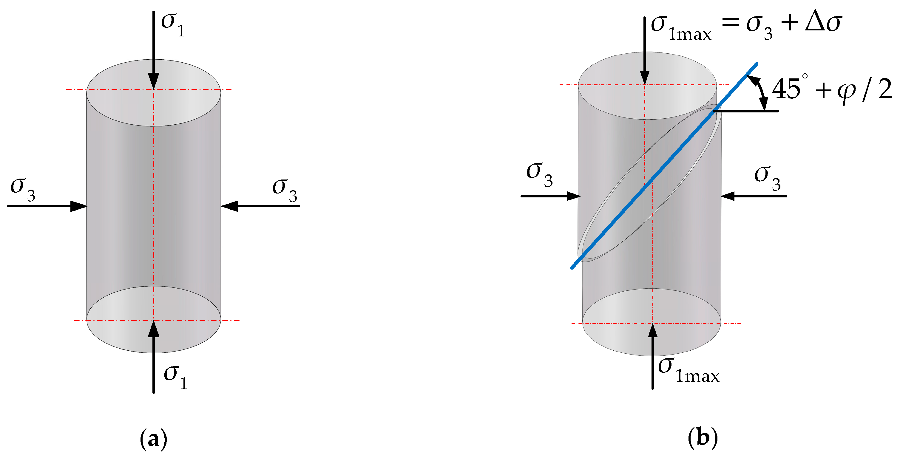 Jmse 07 00252 g006 Jmse 07 00252 g006