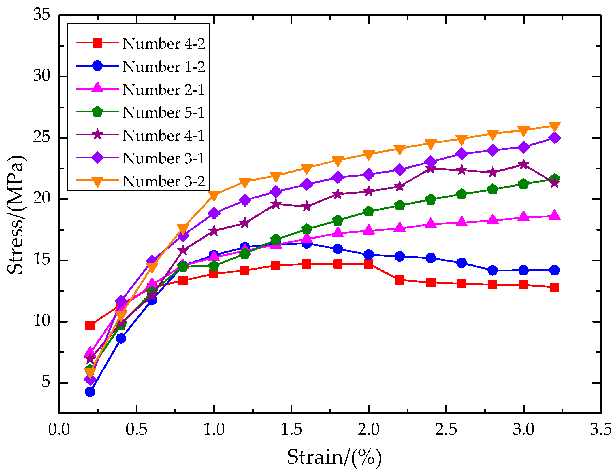 Jmse 07 00252 g008 Jmse 07 00252 g008