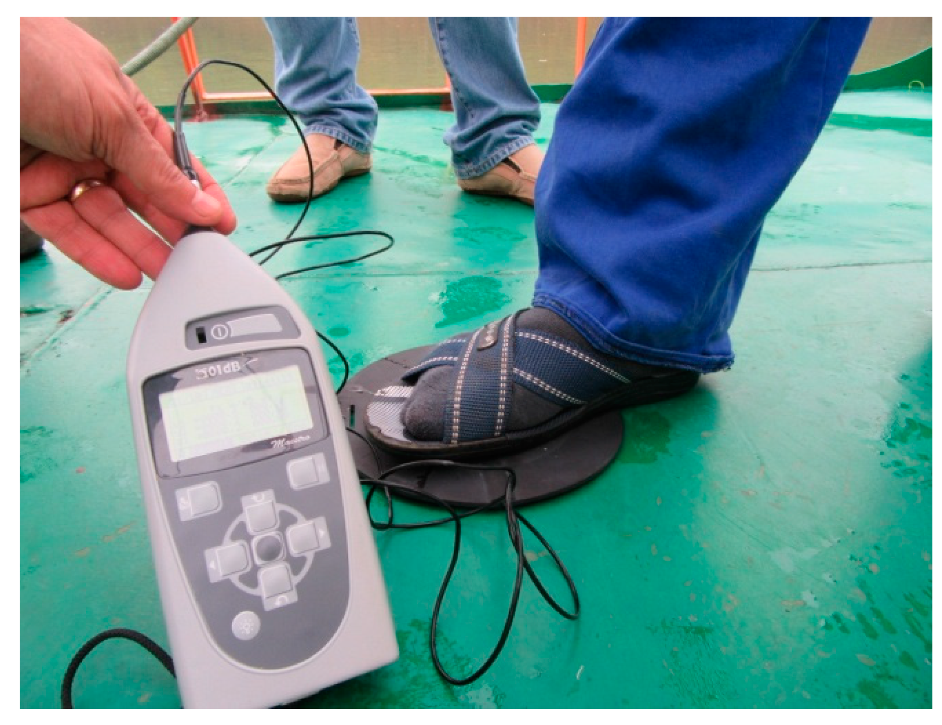 Jmse 07 00258 g006 Jmse 07 00258 g006